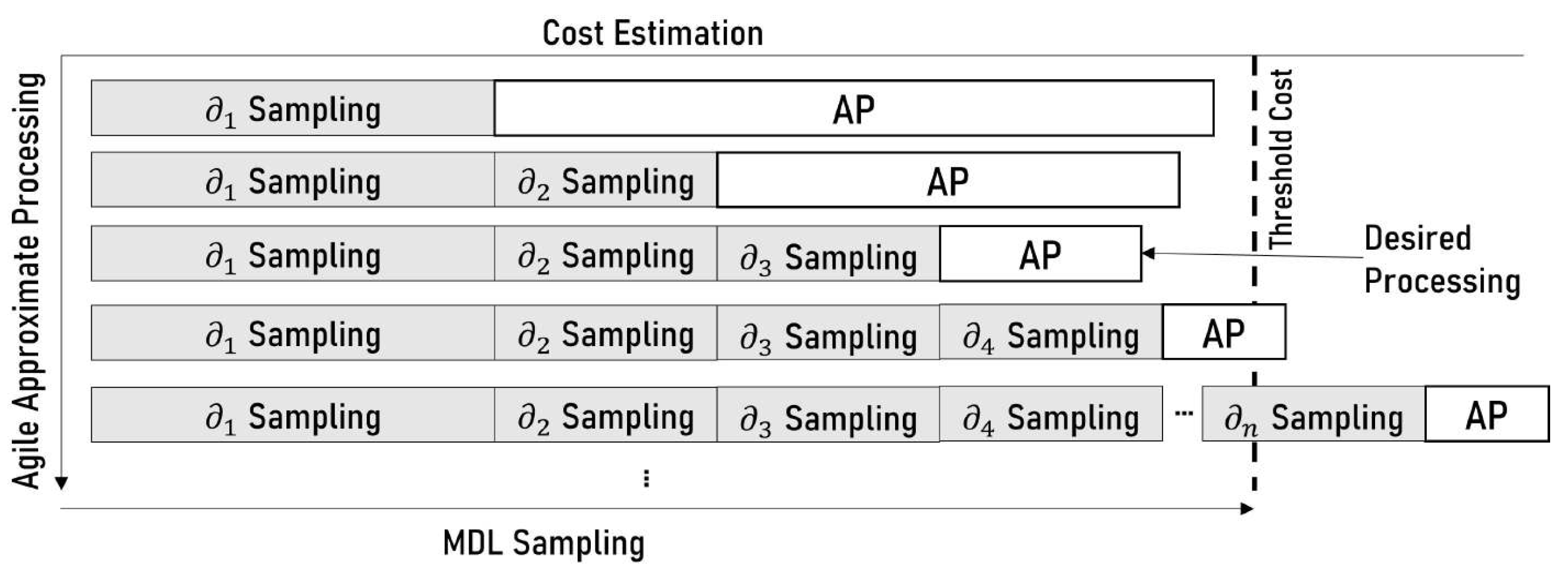 Electronics 13 00759 g012