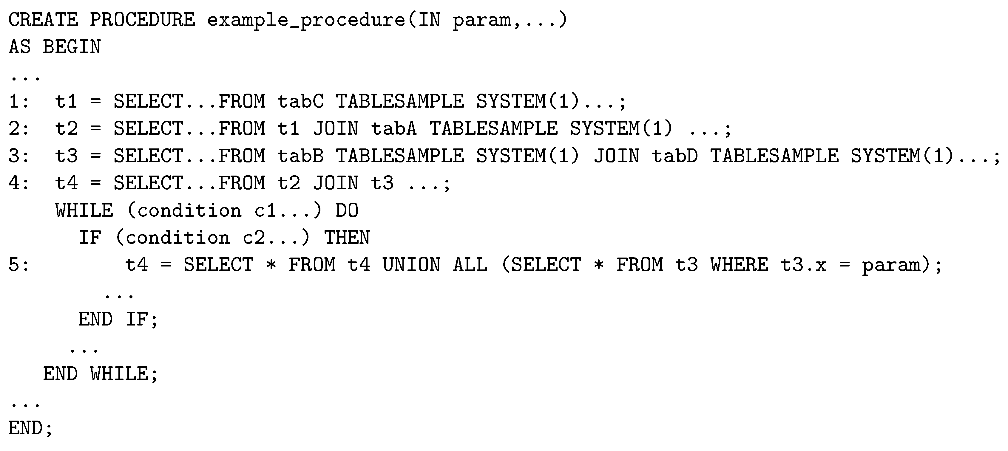 Electronics 13 00759 g015