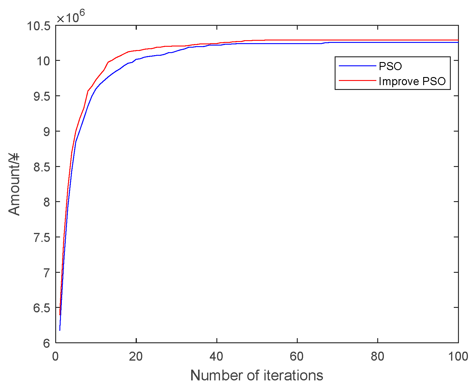 Electronics 13 00760 g008