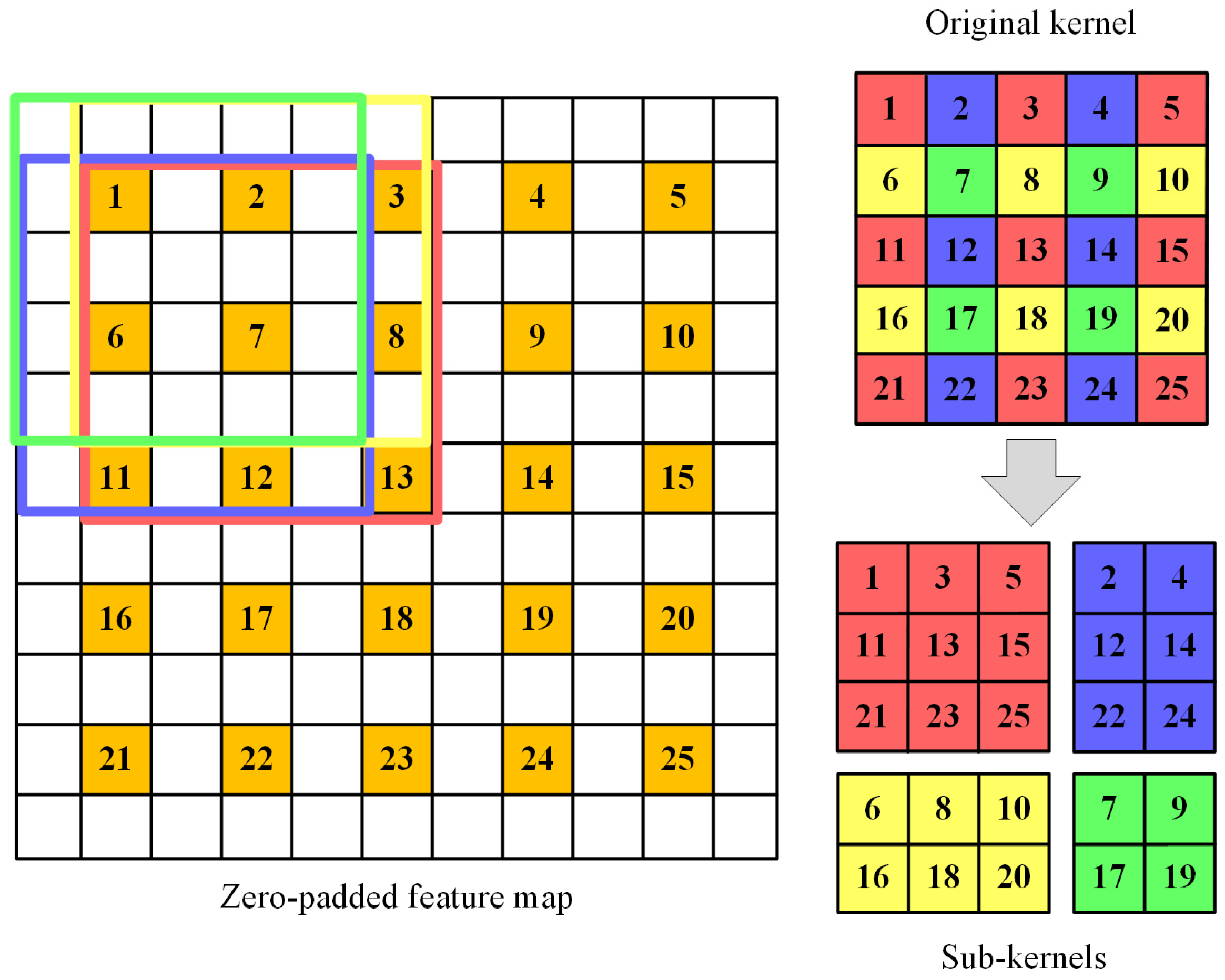 Electronics 13 00761 g016