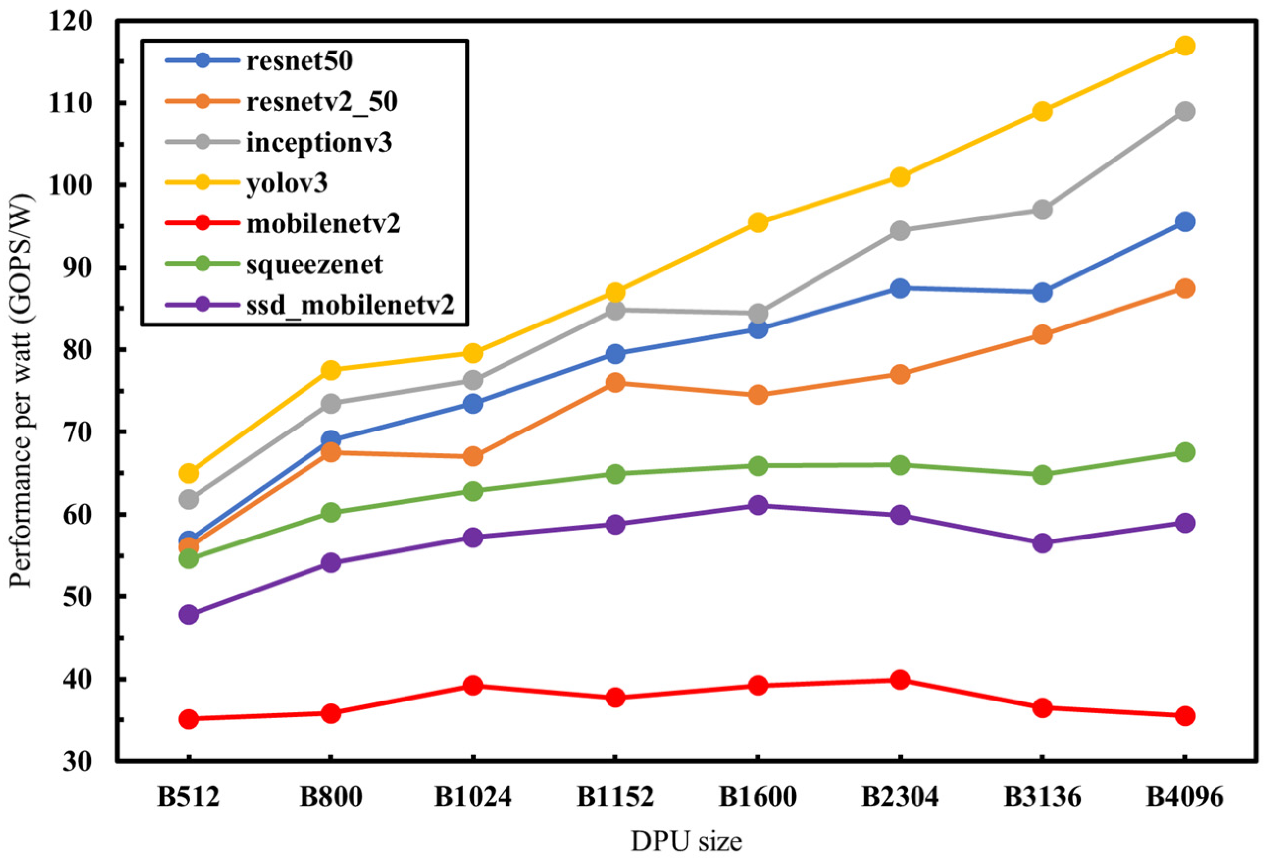 Electronics 13 00761 g020