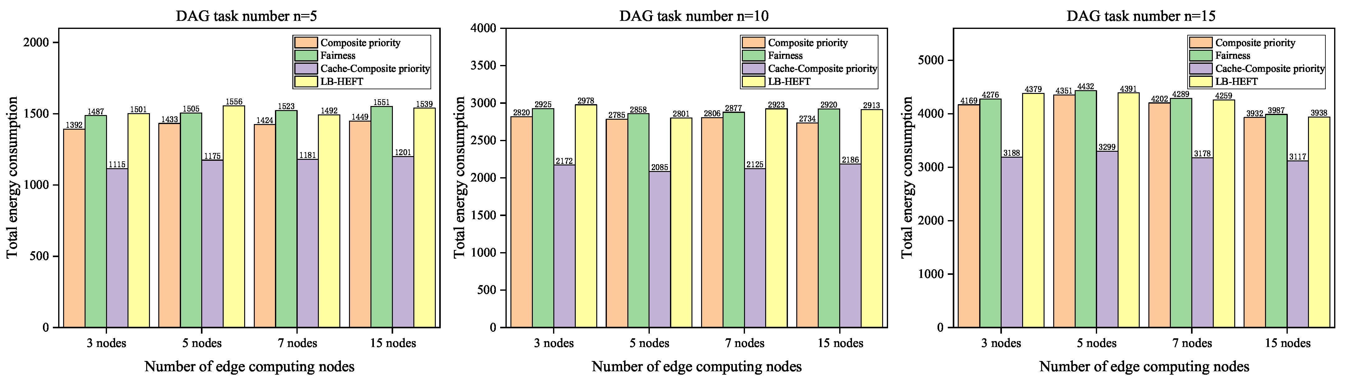 Electronics 13 00763 g006