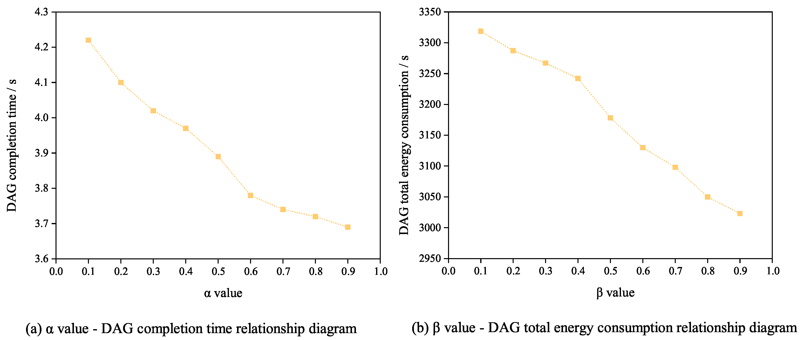 Electronics 13 00763 g009