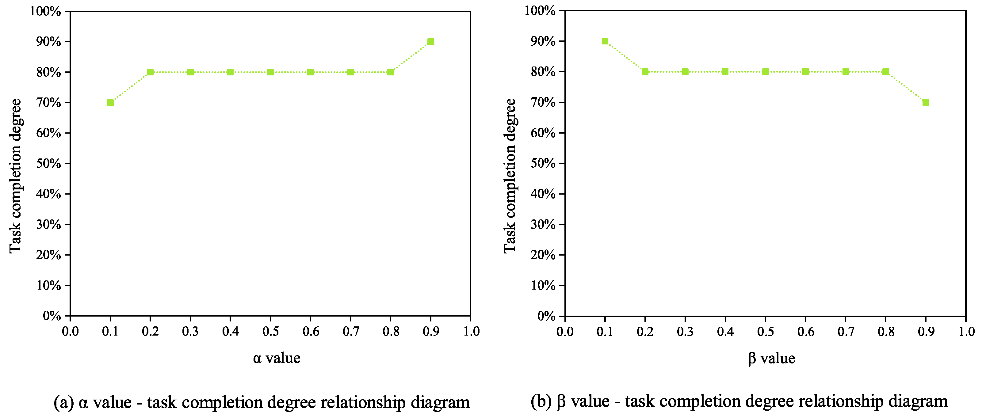 Electronics 13 00763 g010