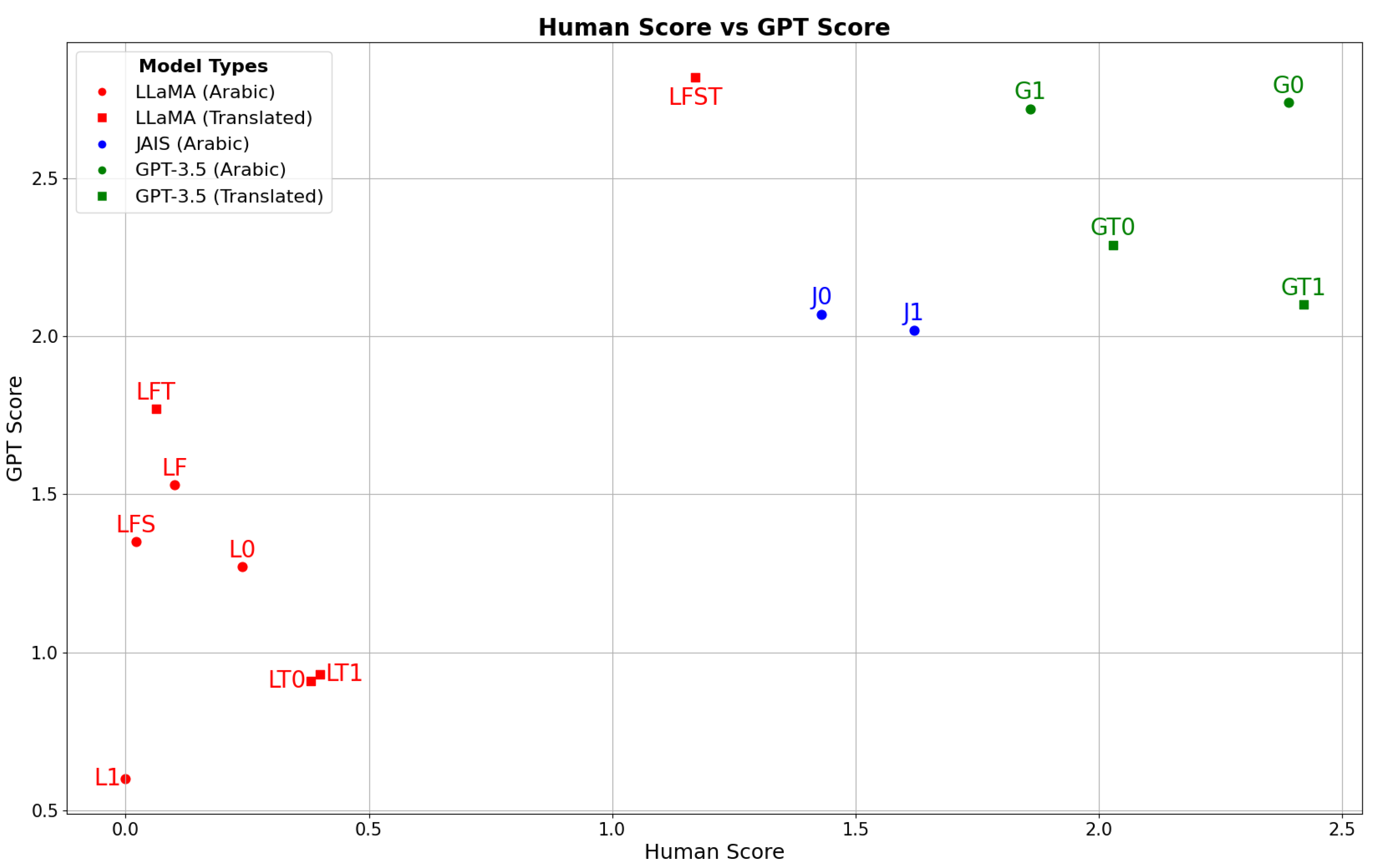 Electronics 13 00764 g008