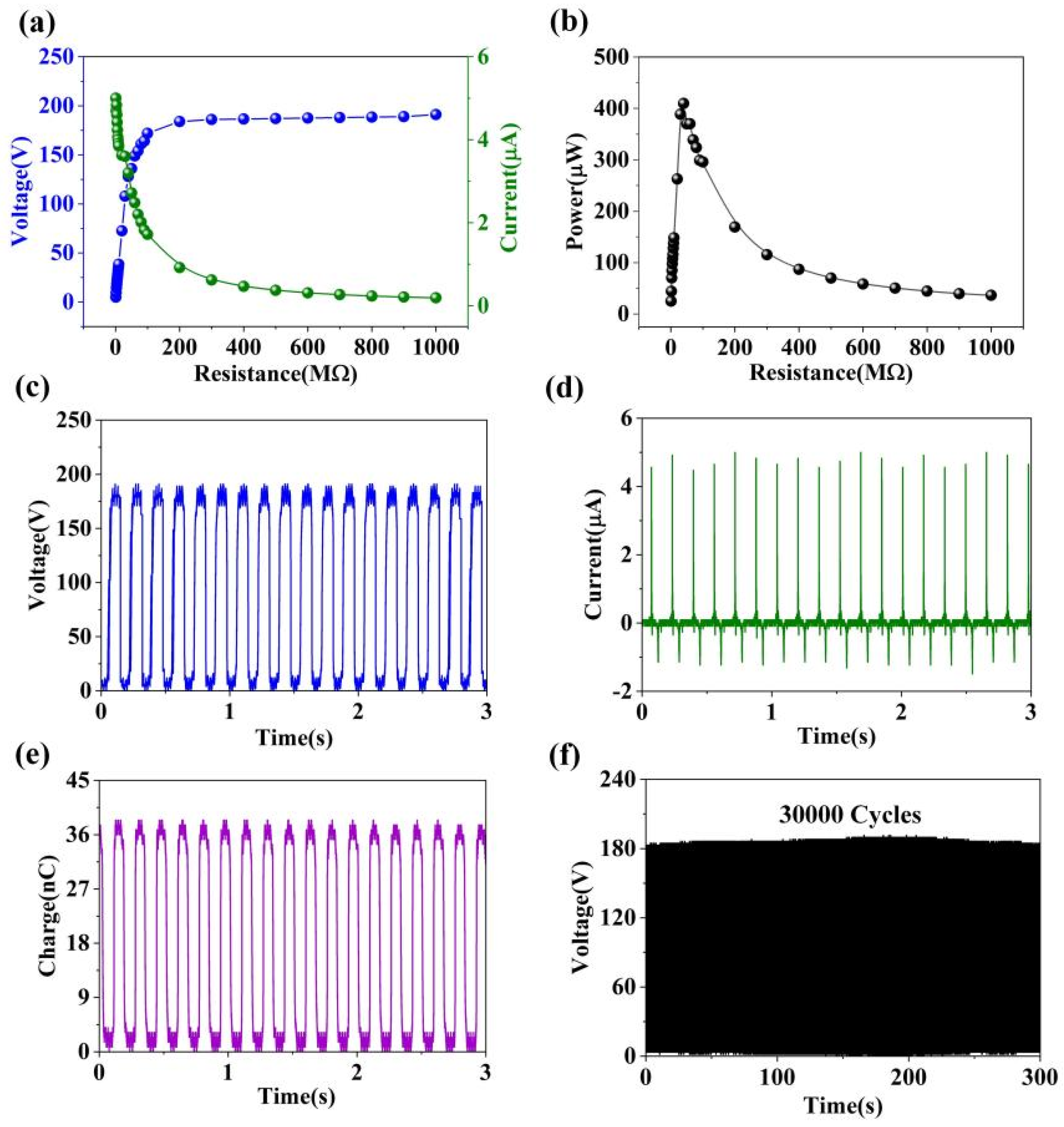 Electronics 13 00766 g003