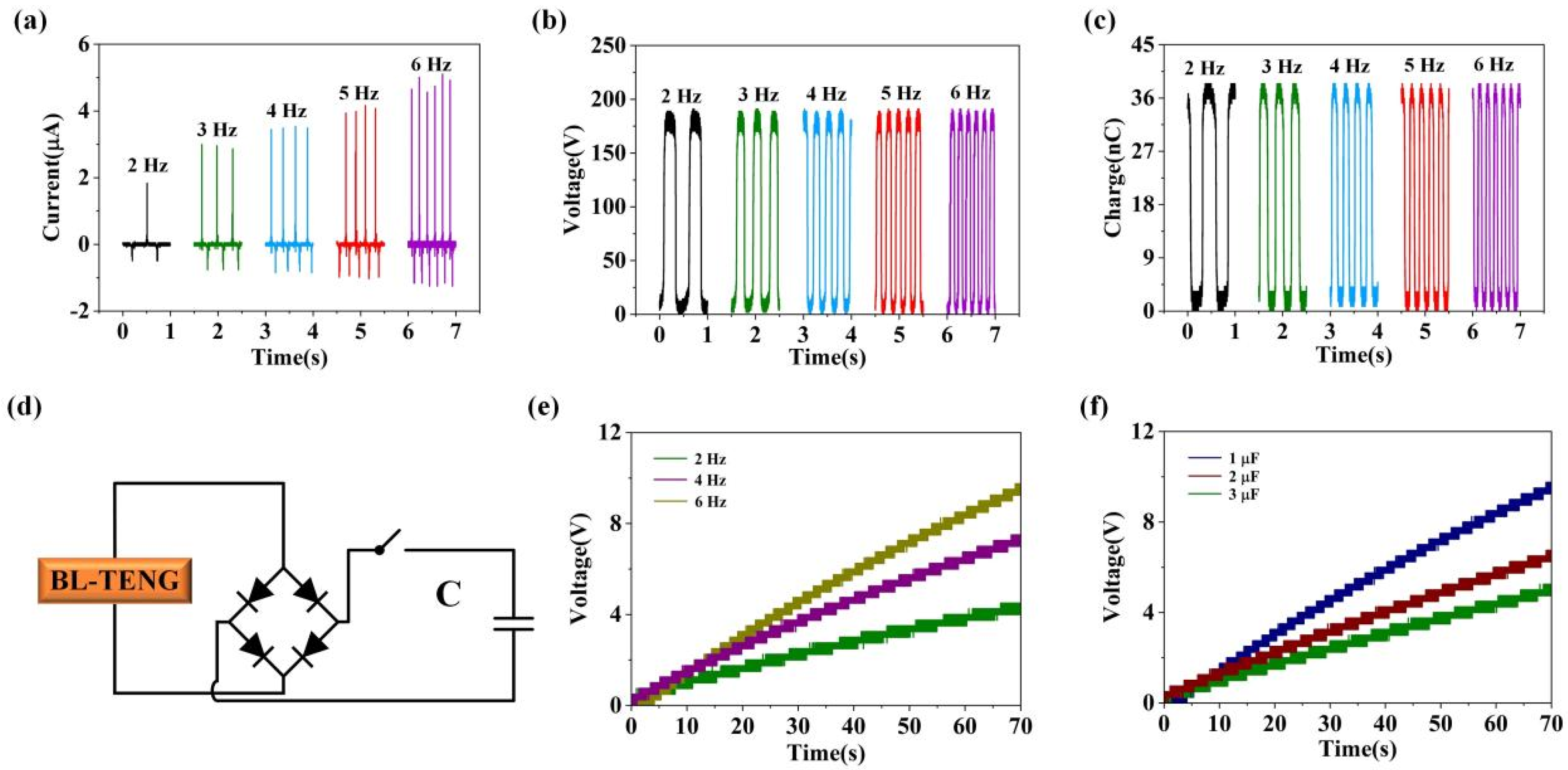 Electronics 13 00766 g004