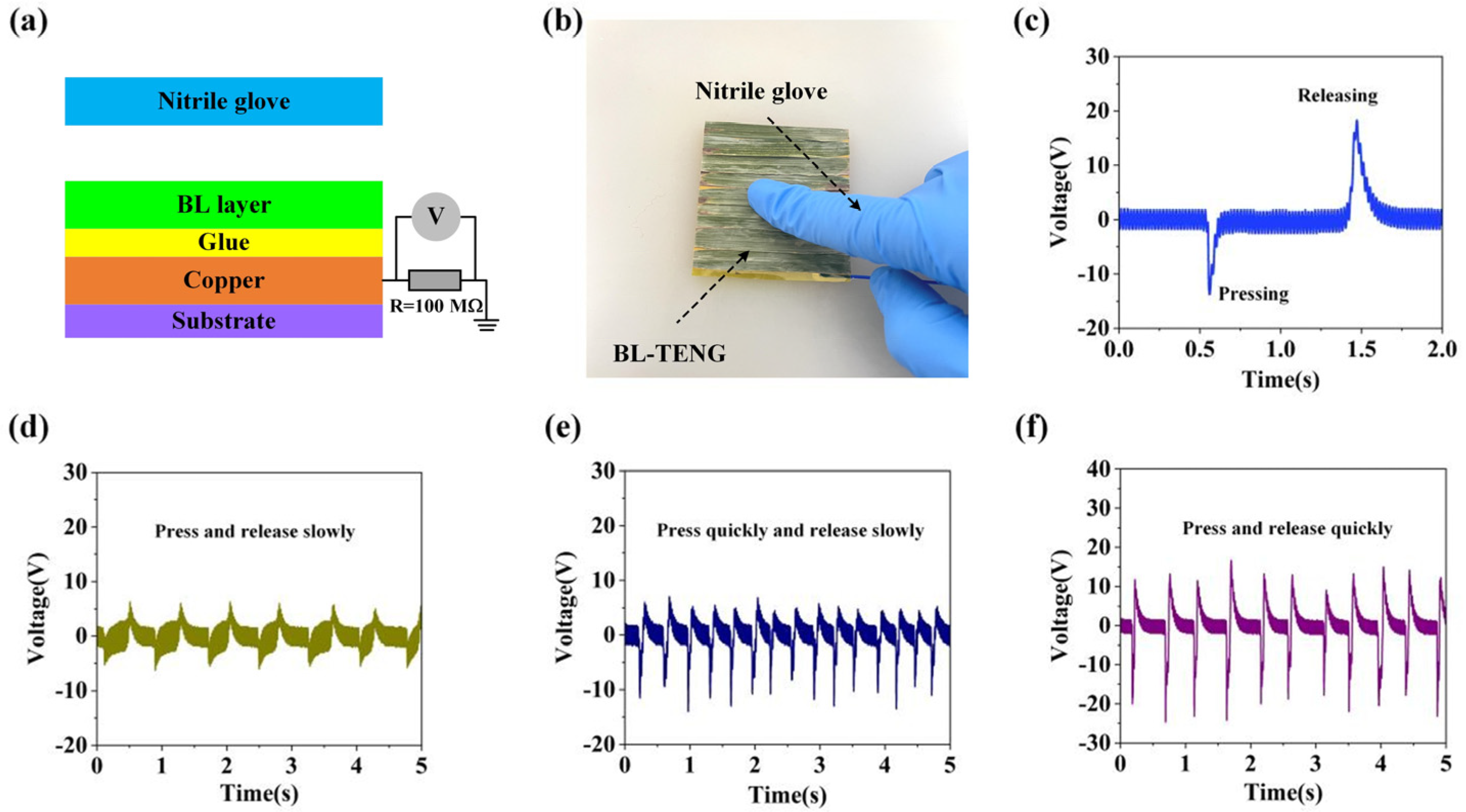 Electronics 13 00766 g006