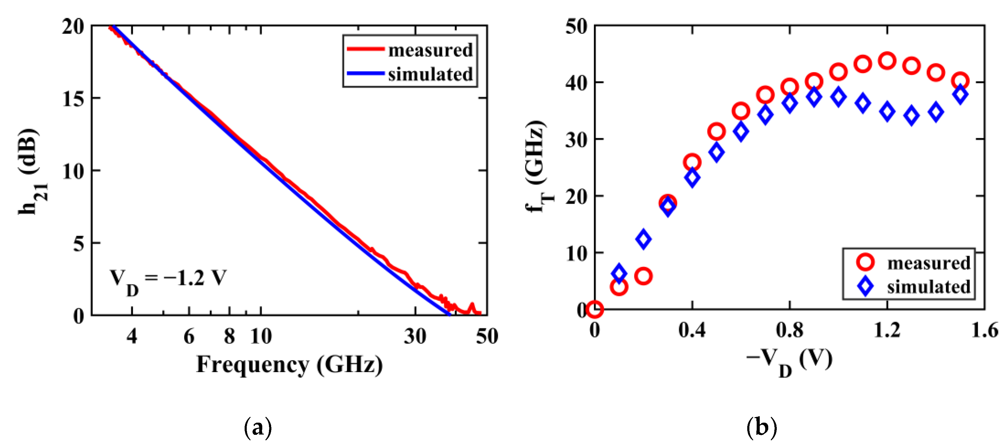 Electronics 13 00770 g004