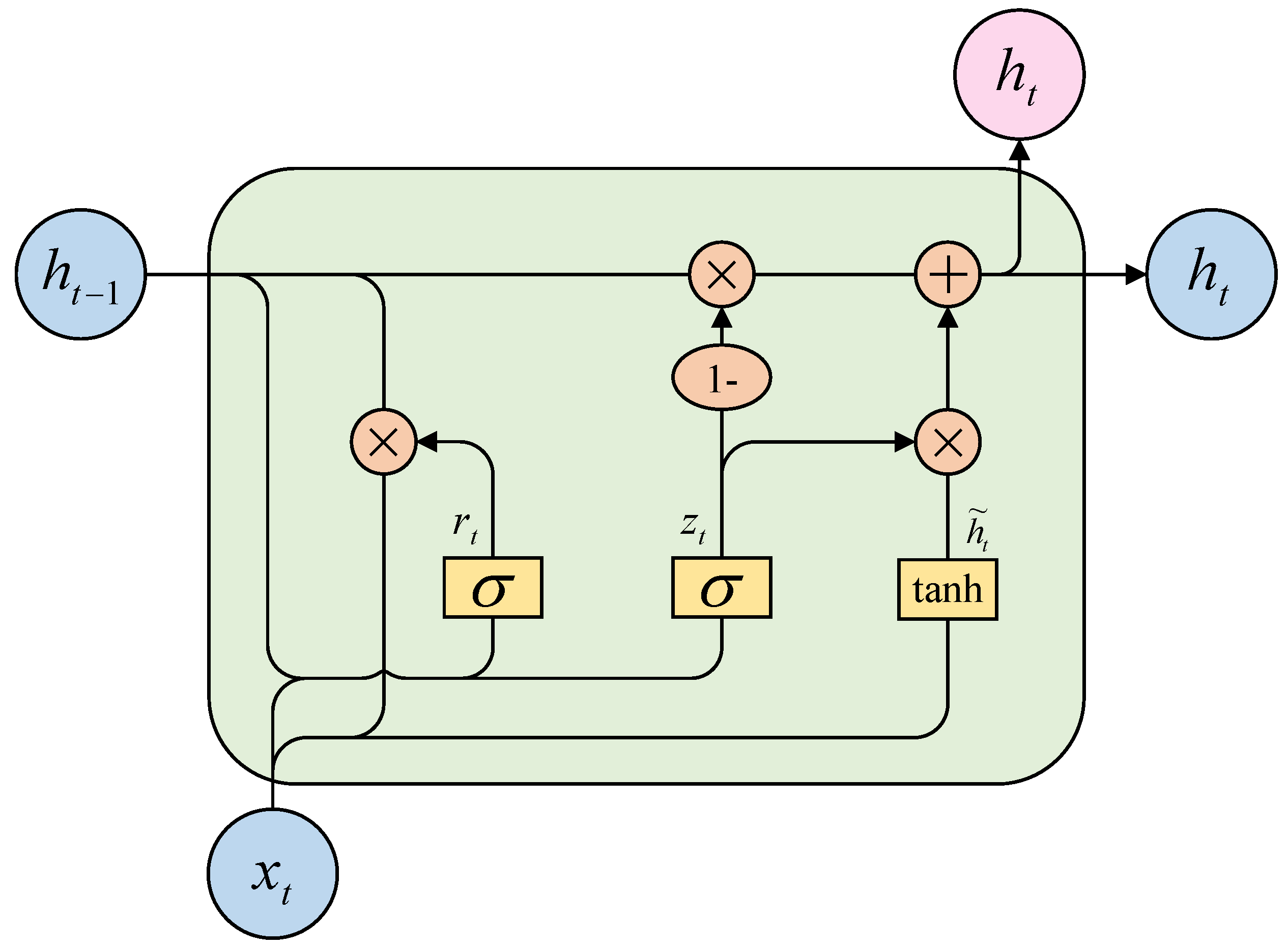 Electronics 13 00771 g003