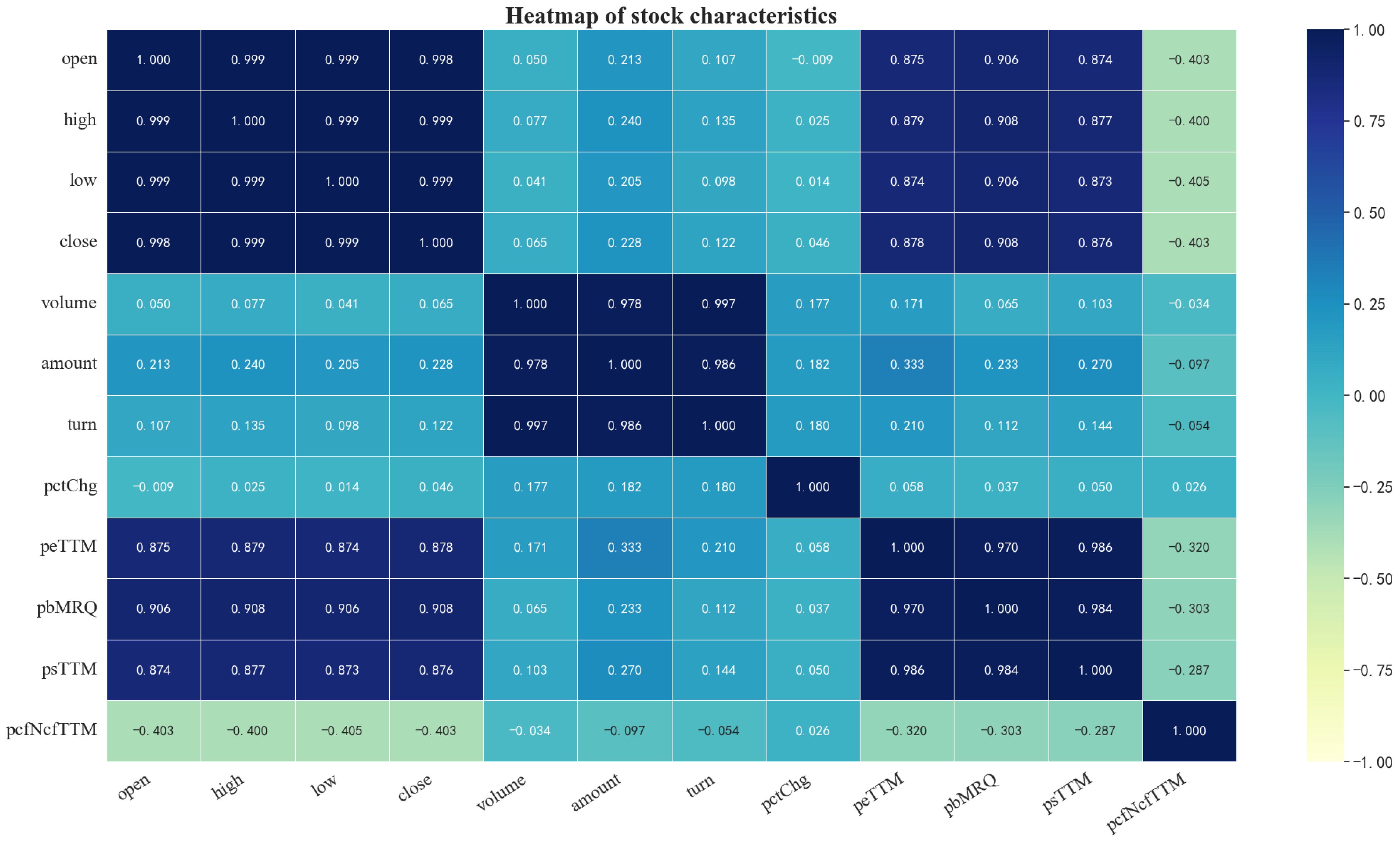 Electronics 13 00771 g007