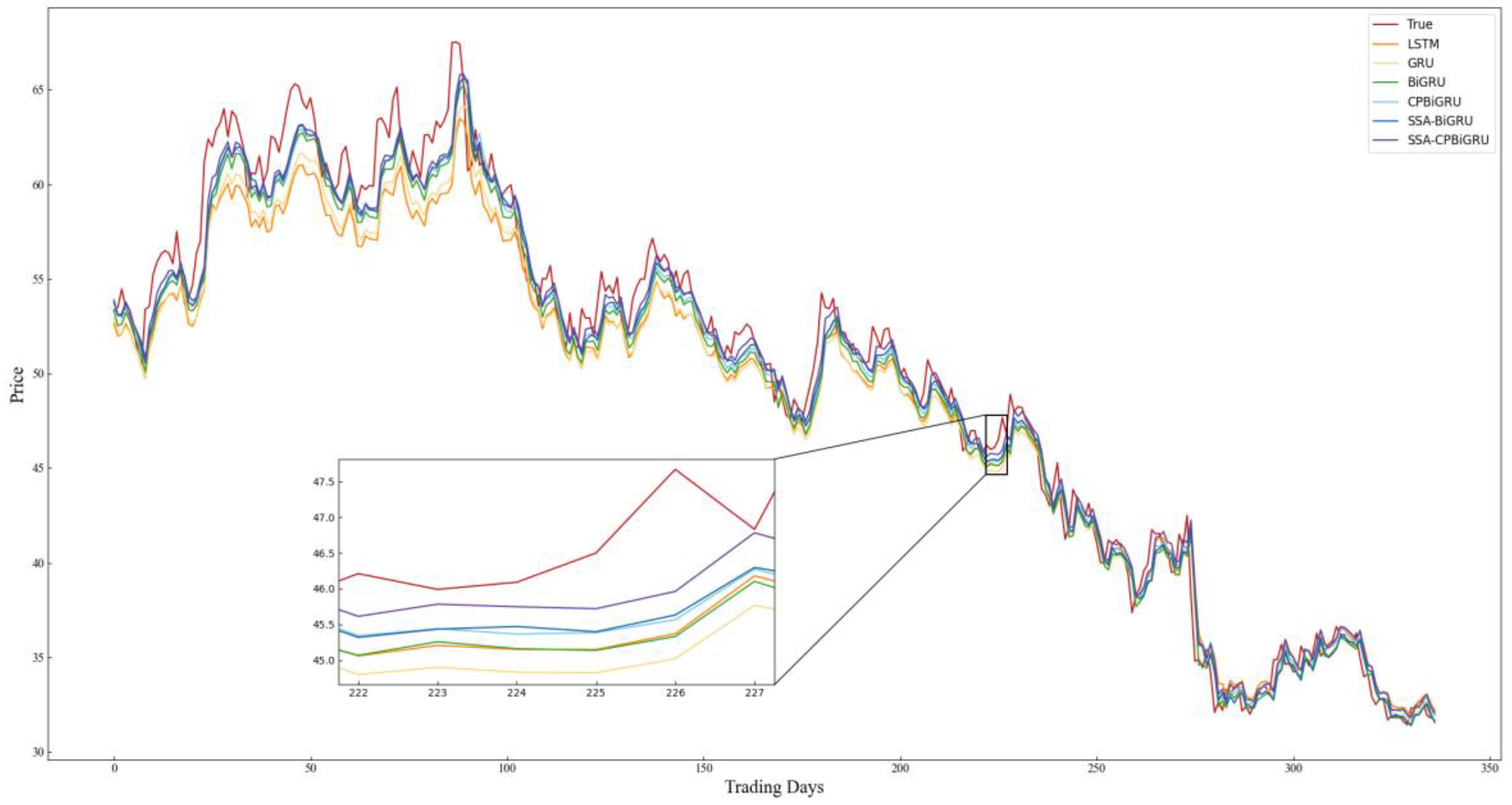 Electronics 13 00771 g012