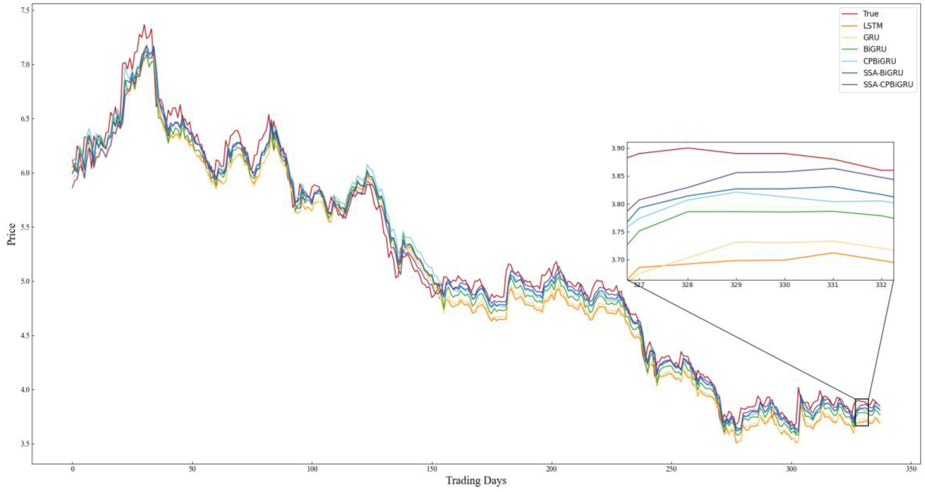 Electronics 13 00771 g013