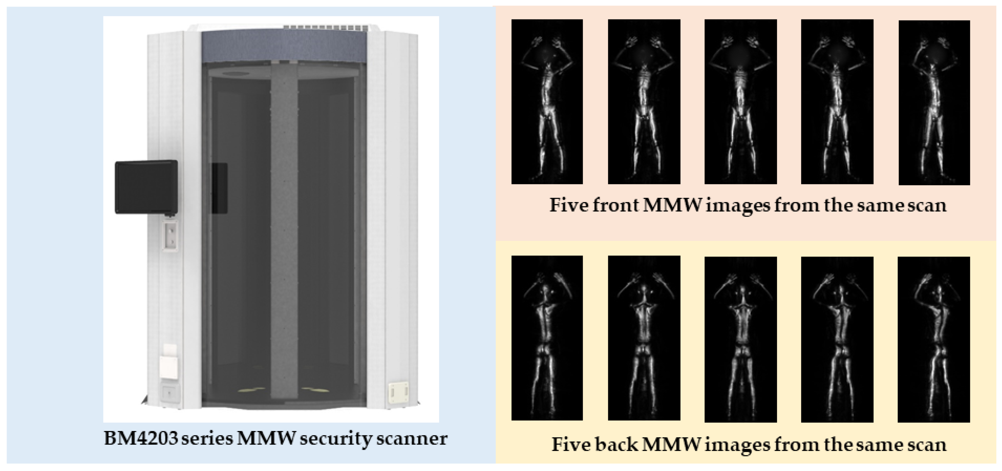 Electronics 13 00773 g002