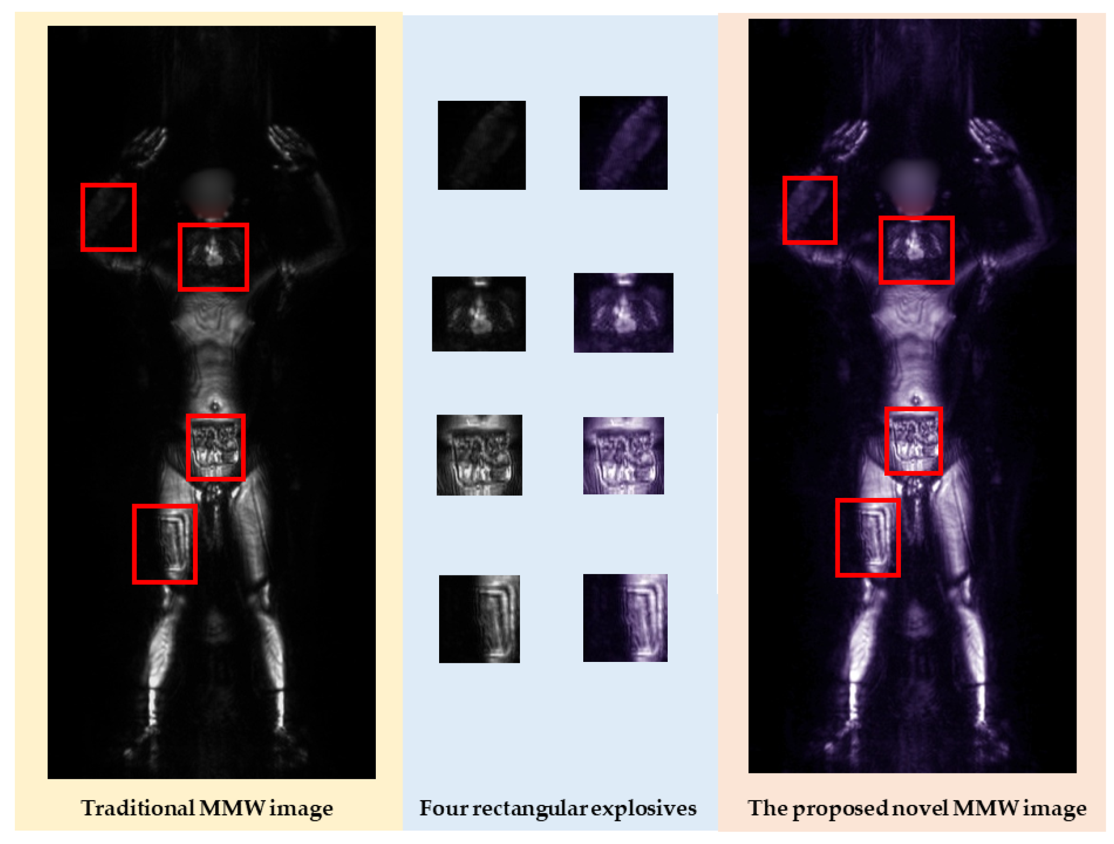Electronics 13 00773 g005