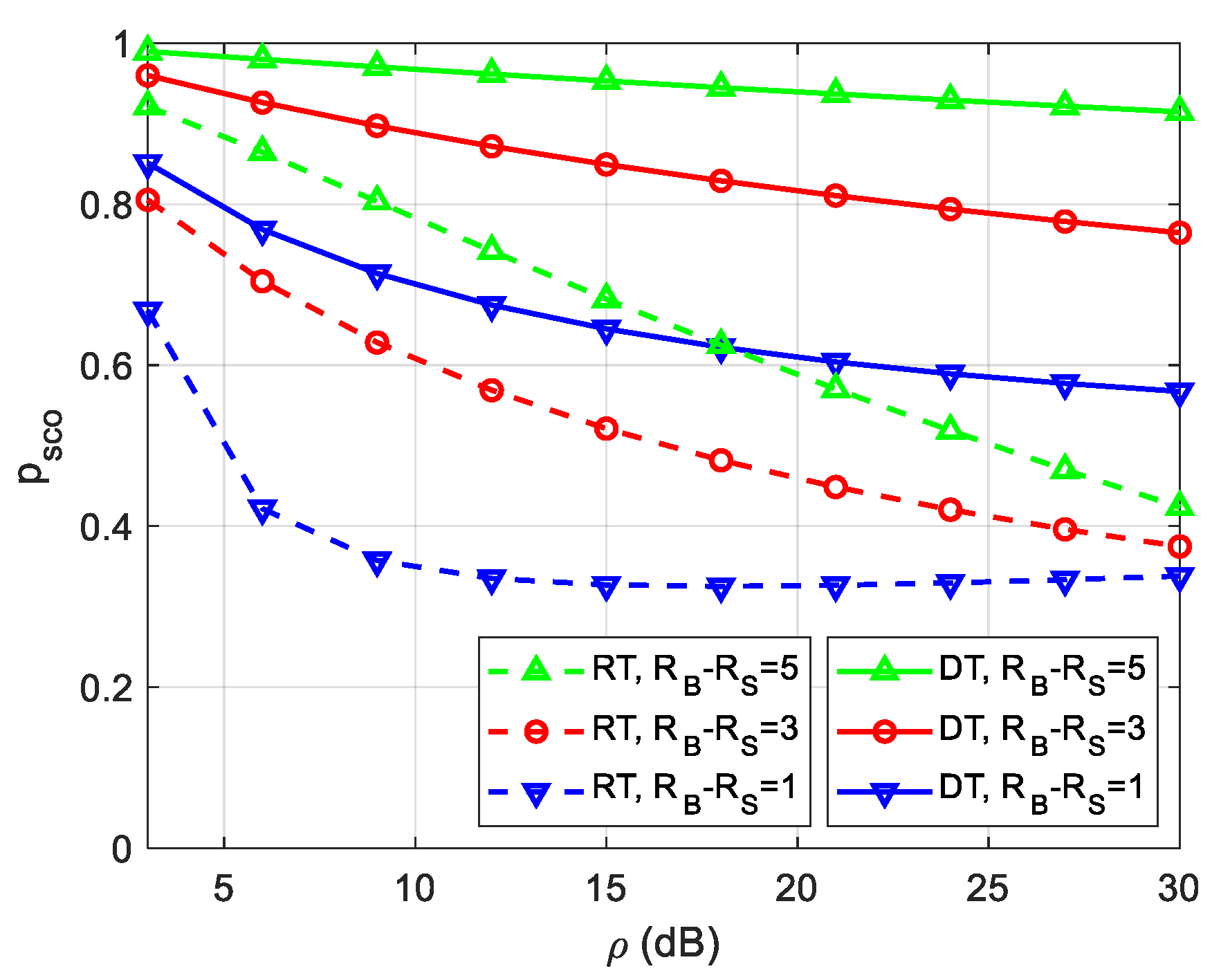 Electronics 13 00777 g005