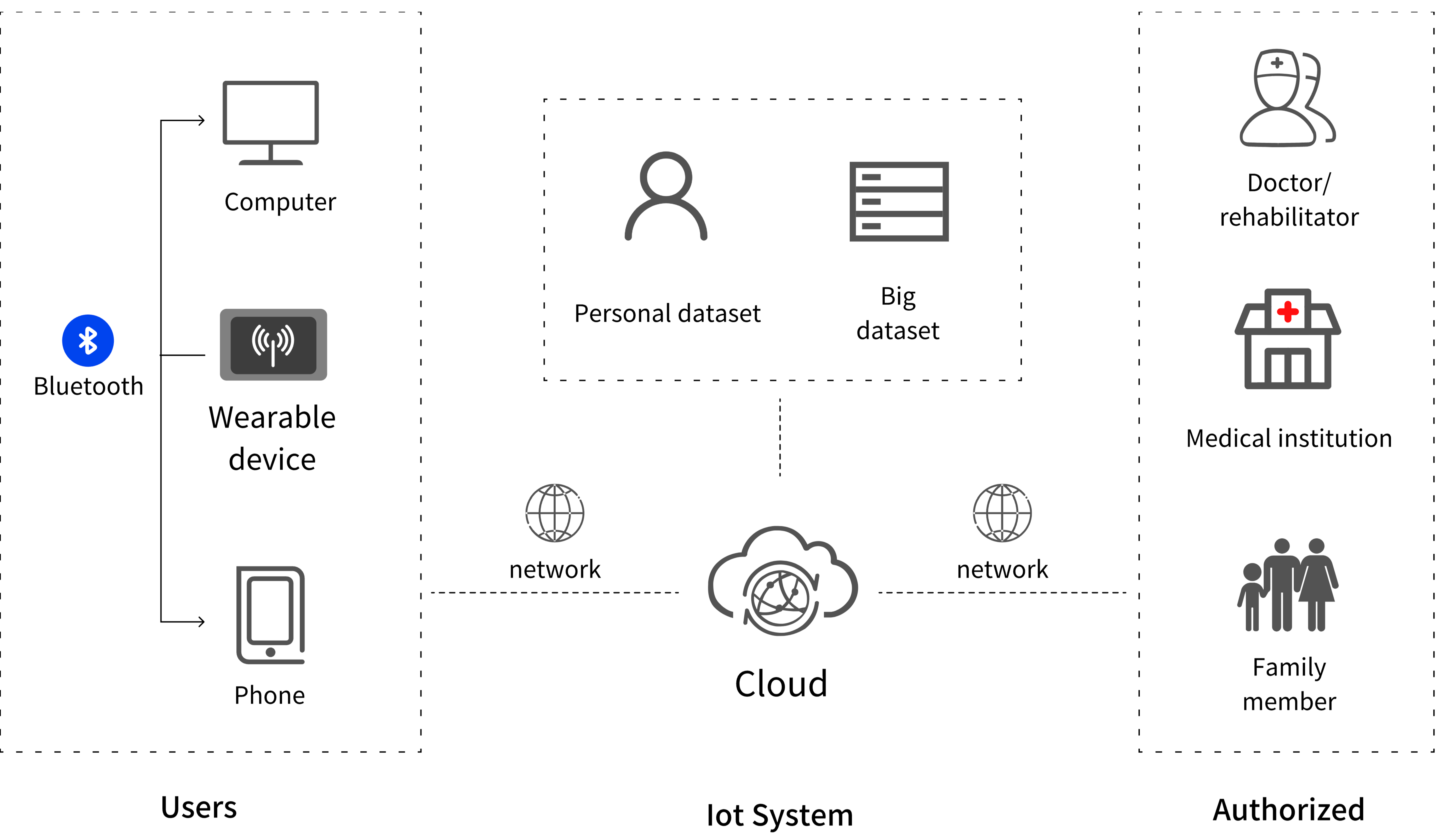 Electronics 13 00778 g001