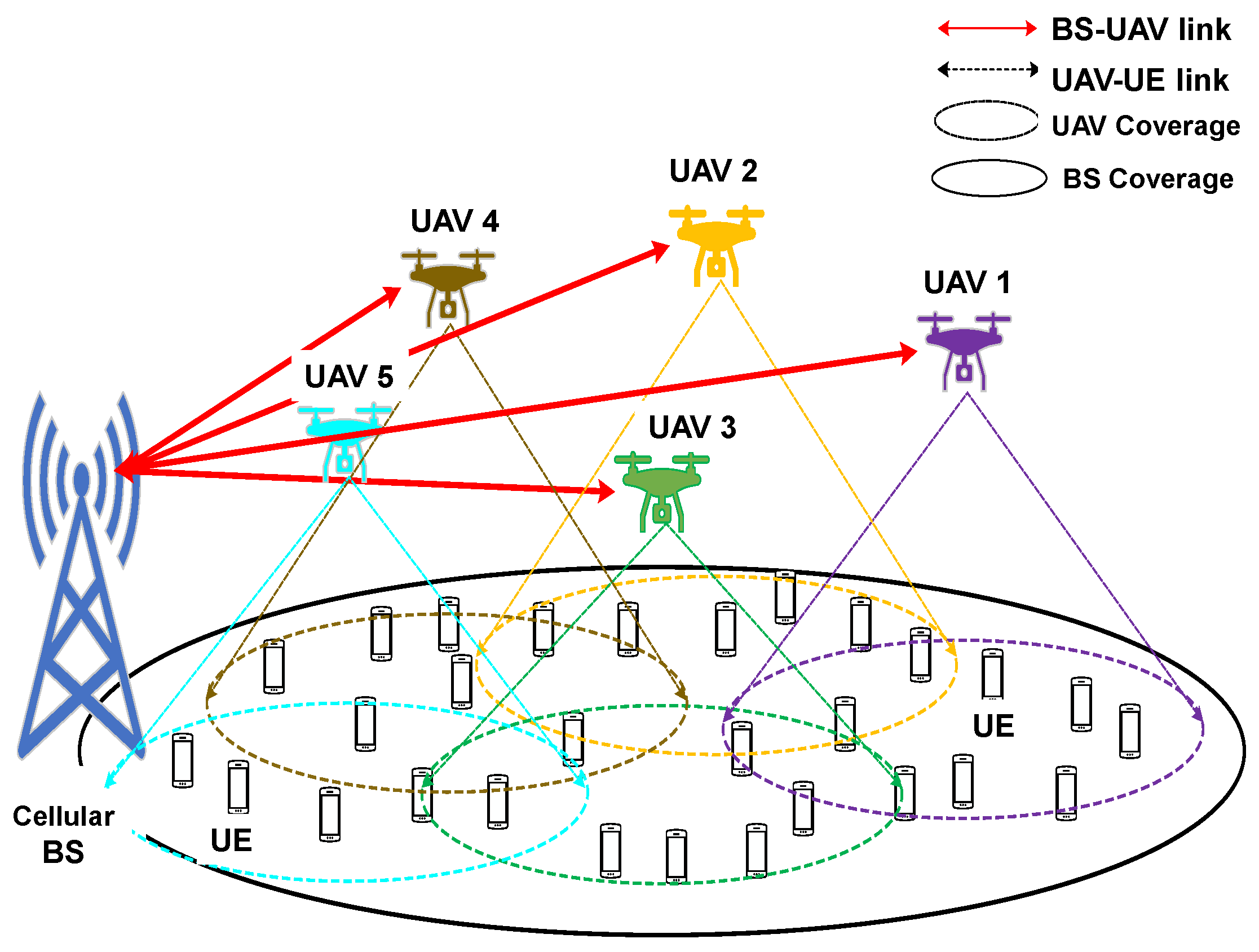 Electronics 13 00779 g001