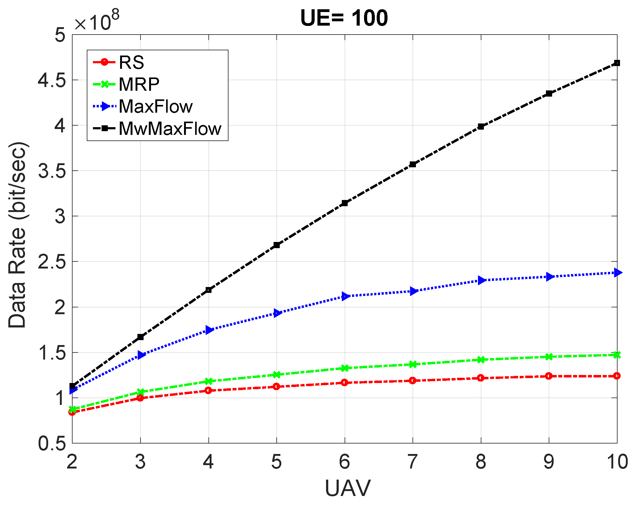 Electronics 13 00779 g005