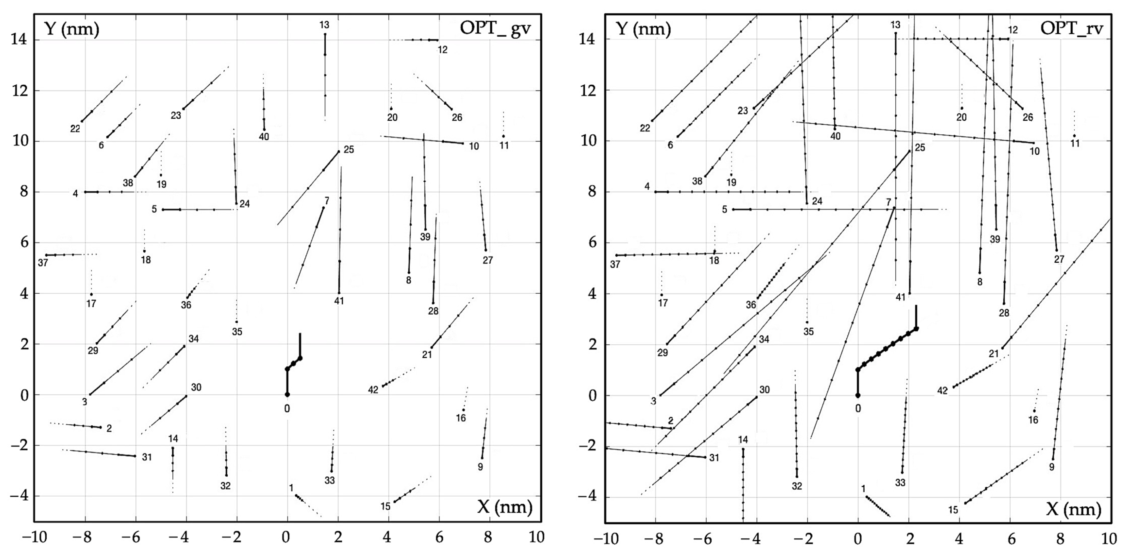 Electronics 13 00780 g011