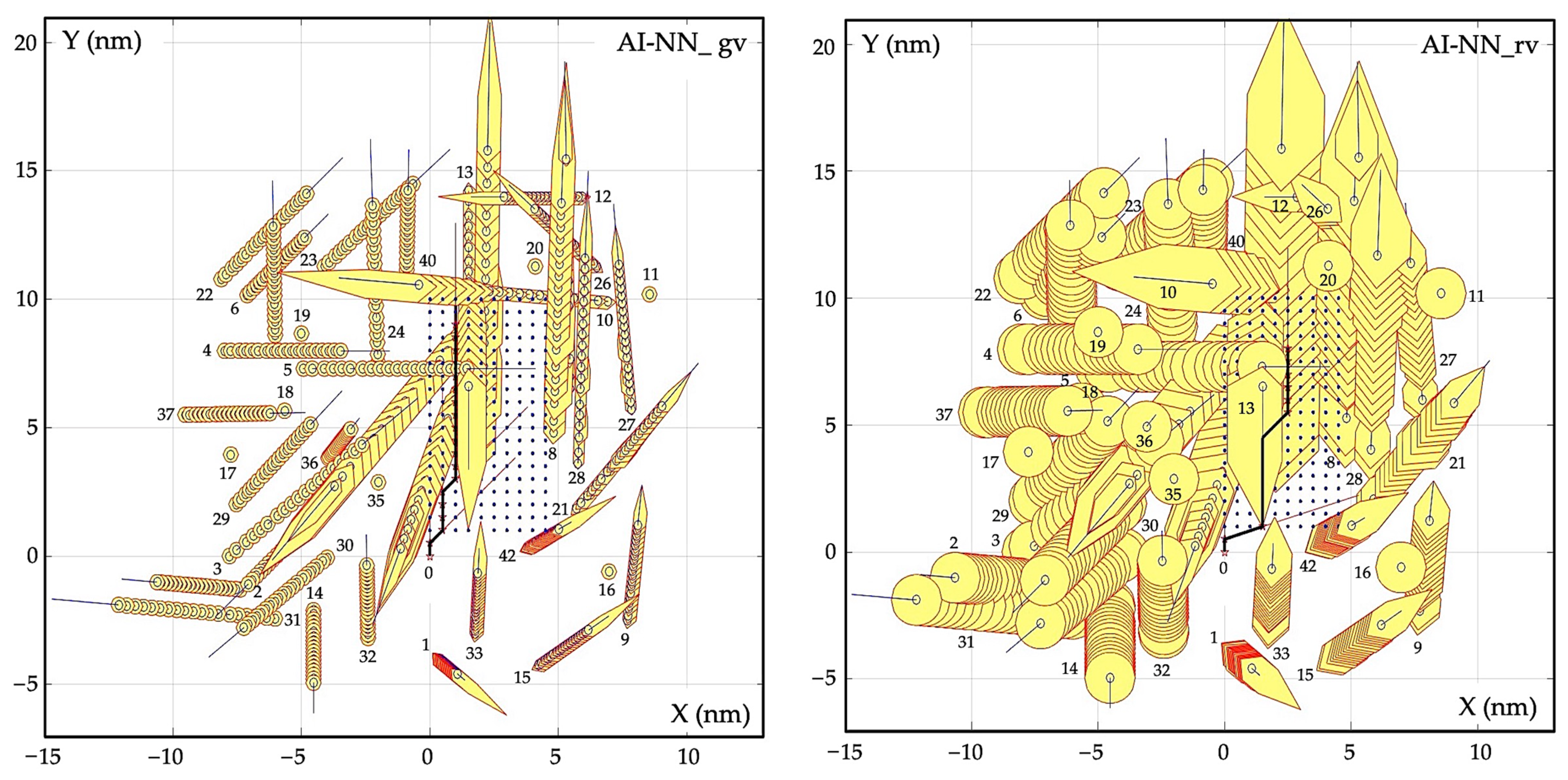 Electronics 13 00780 g012