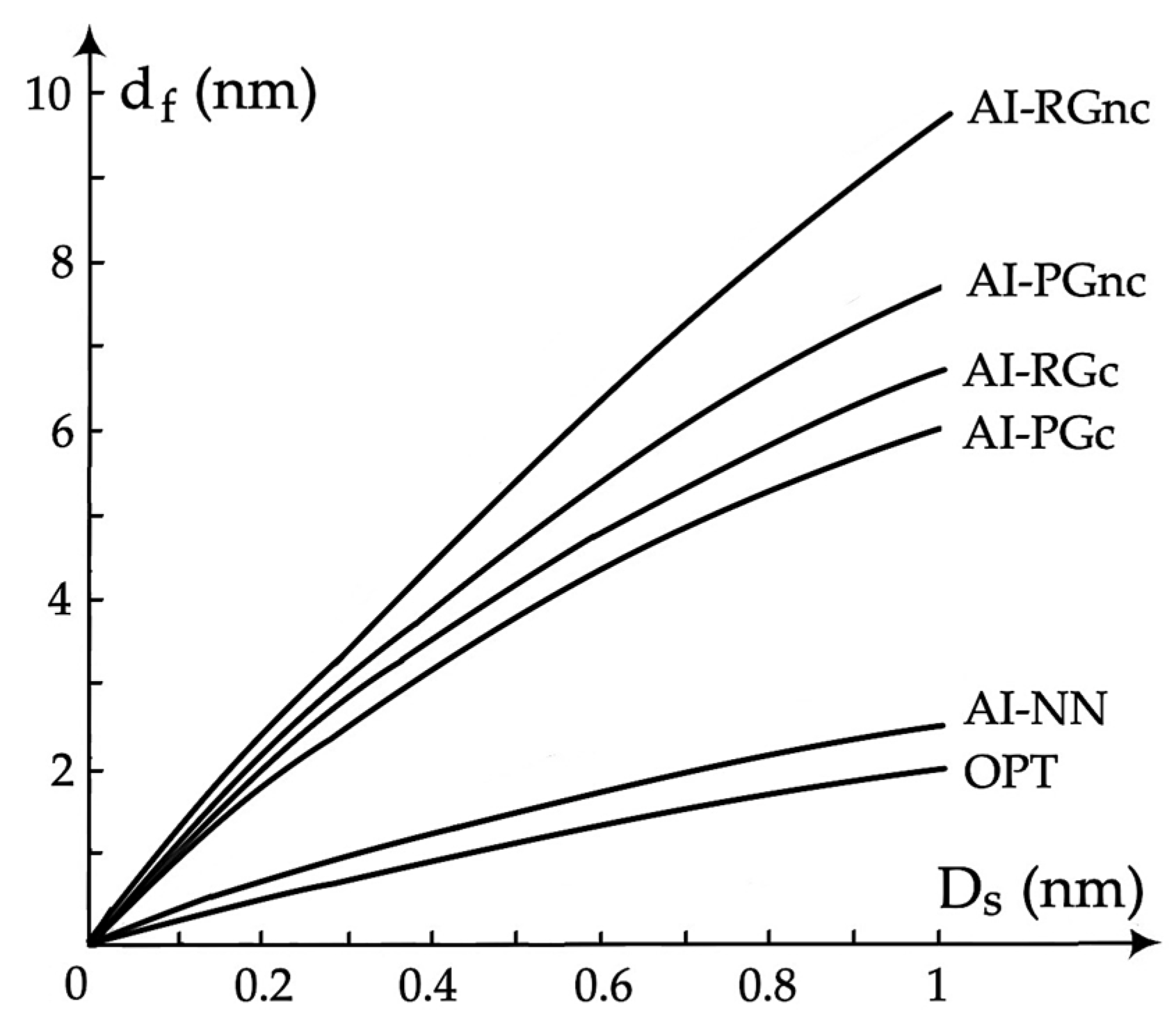 Electronics 13 00780 g017