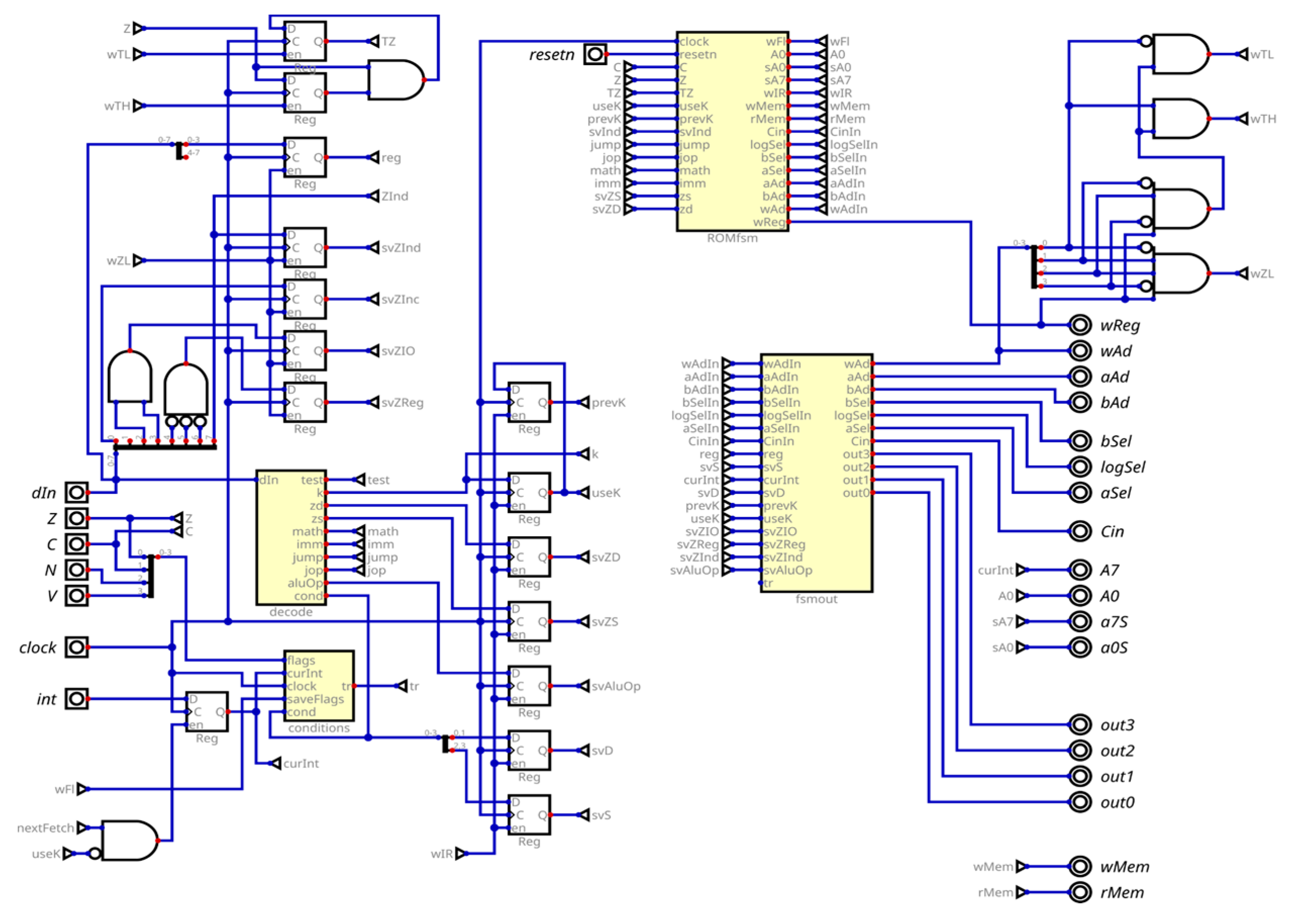 Electronics 13 00781 g005
