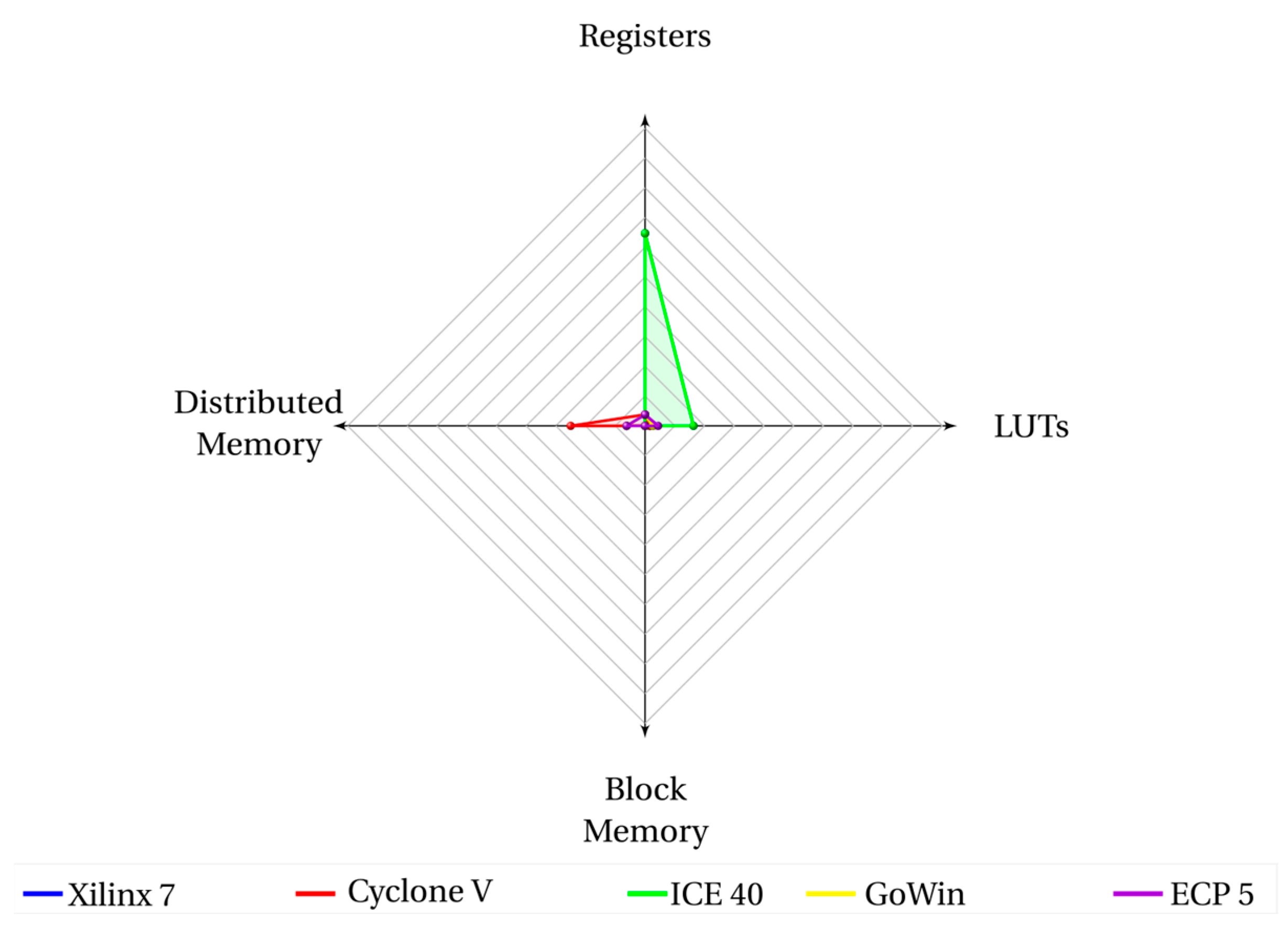 Electronics 13 00781 g011
