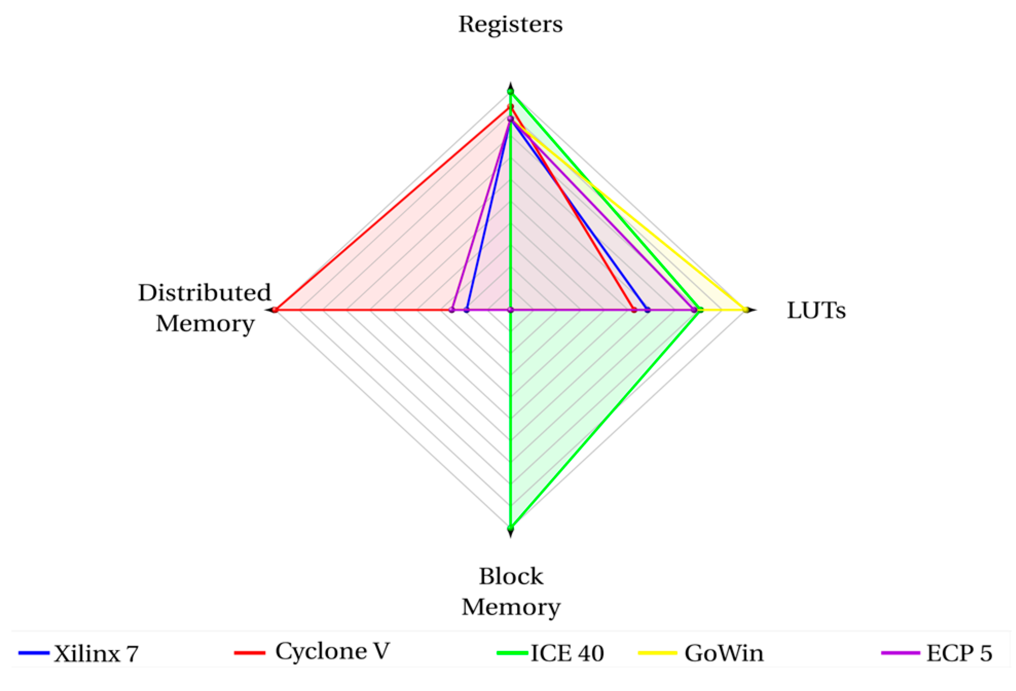 Electronics 13 00781 g012
