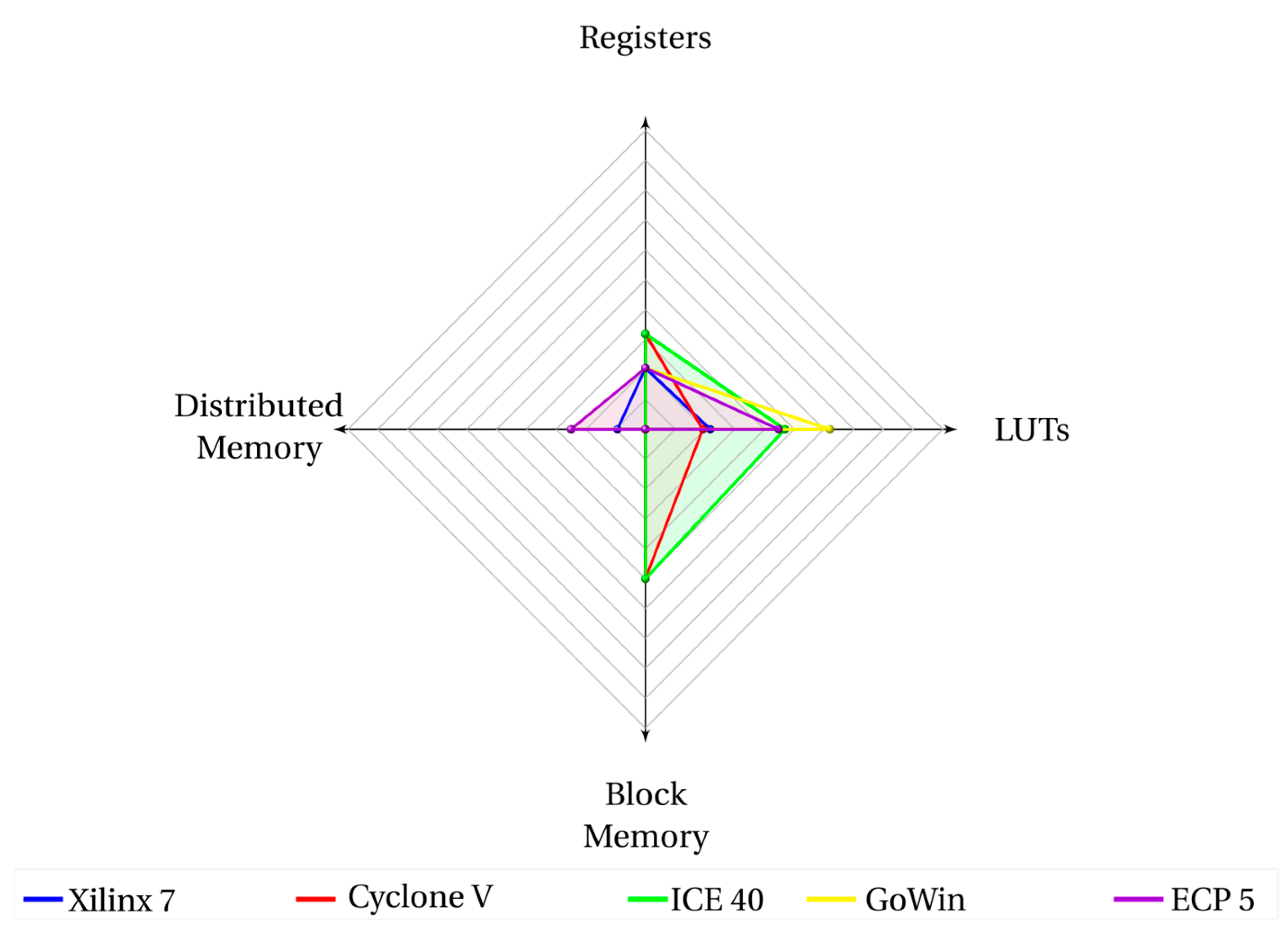Electronics 13 00781 g013