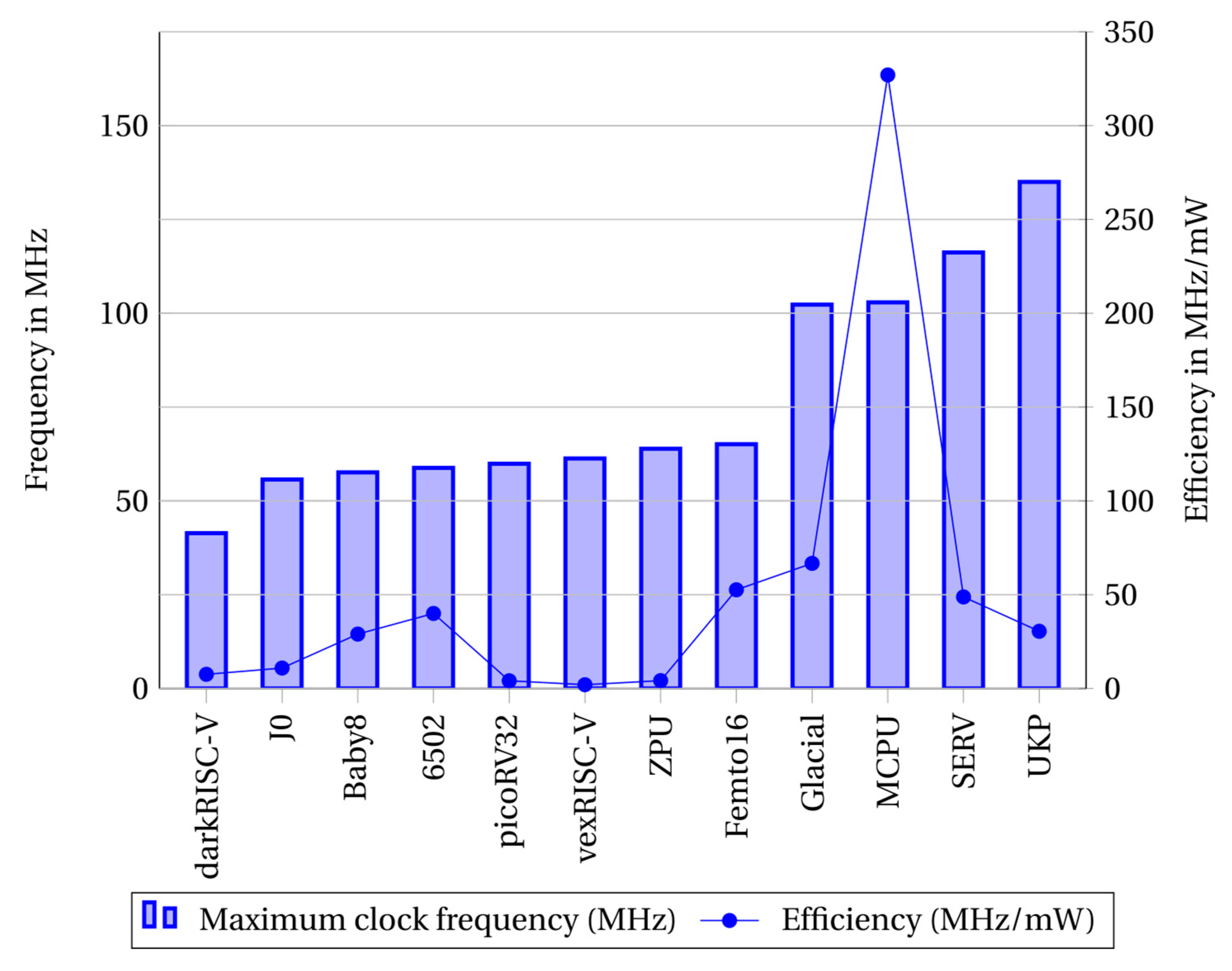 Electronics 13 00781 g014