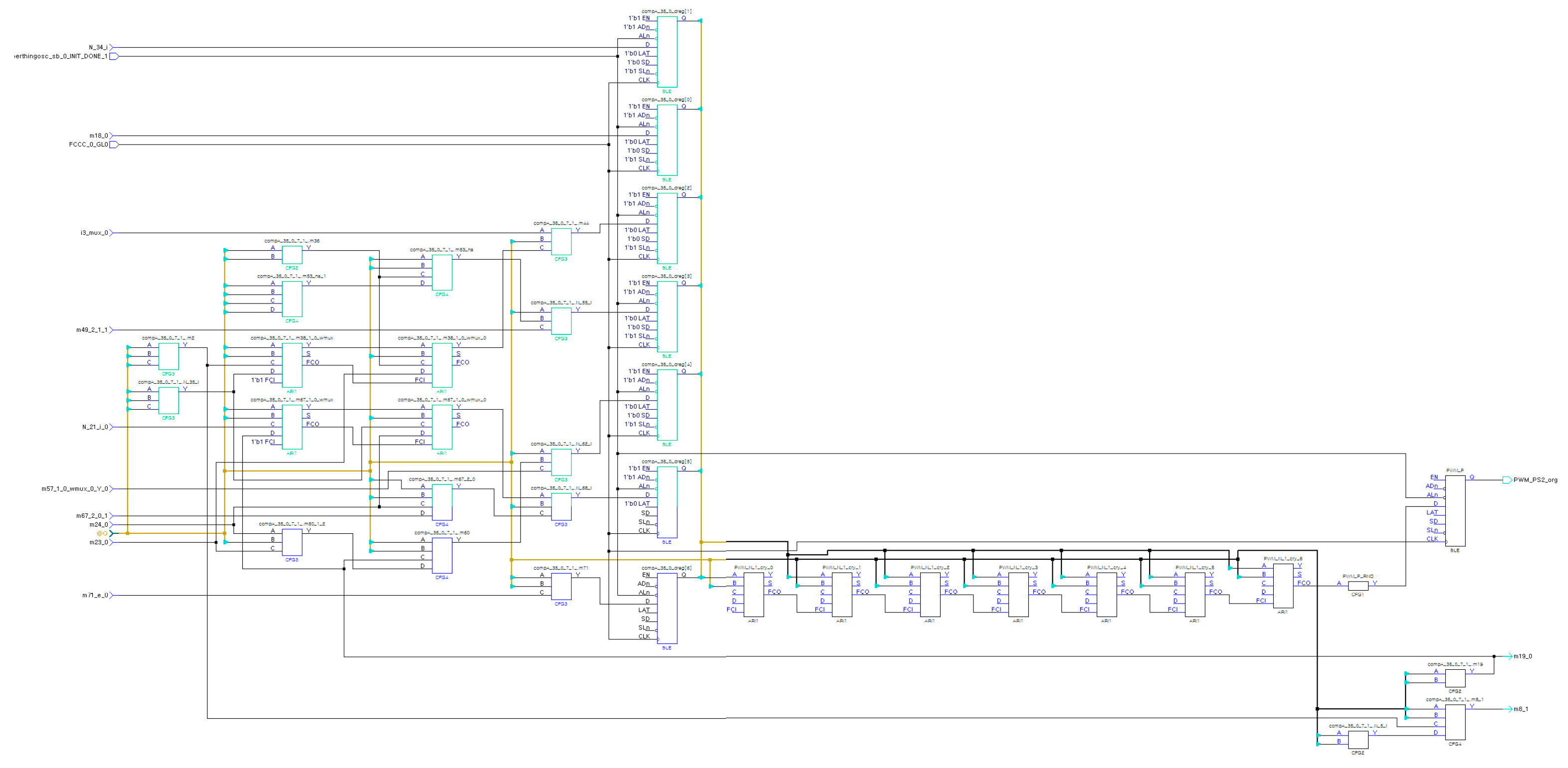 Electronics 13 00784 g008