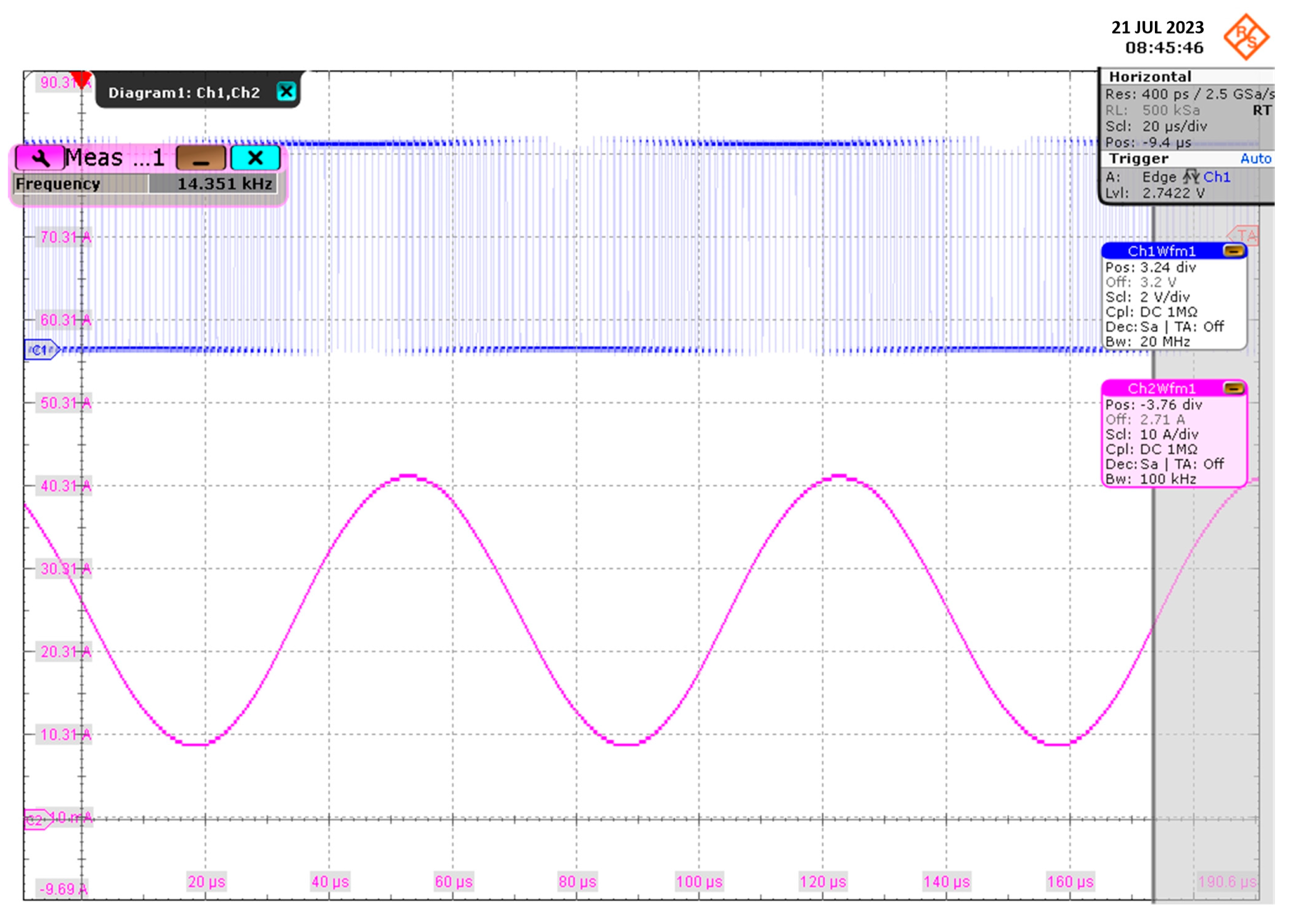Electronics 13 00784 g009