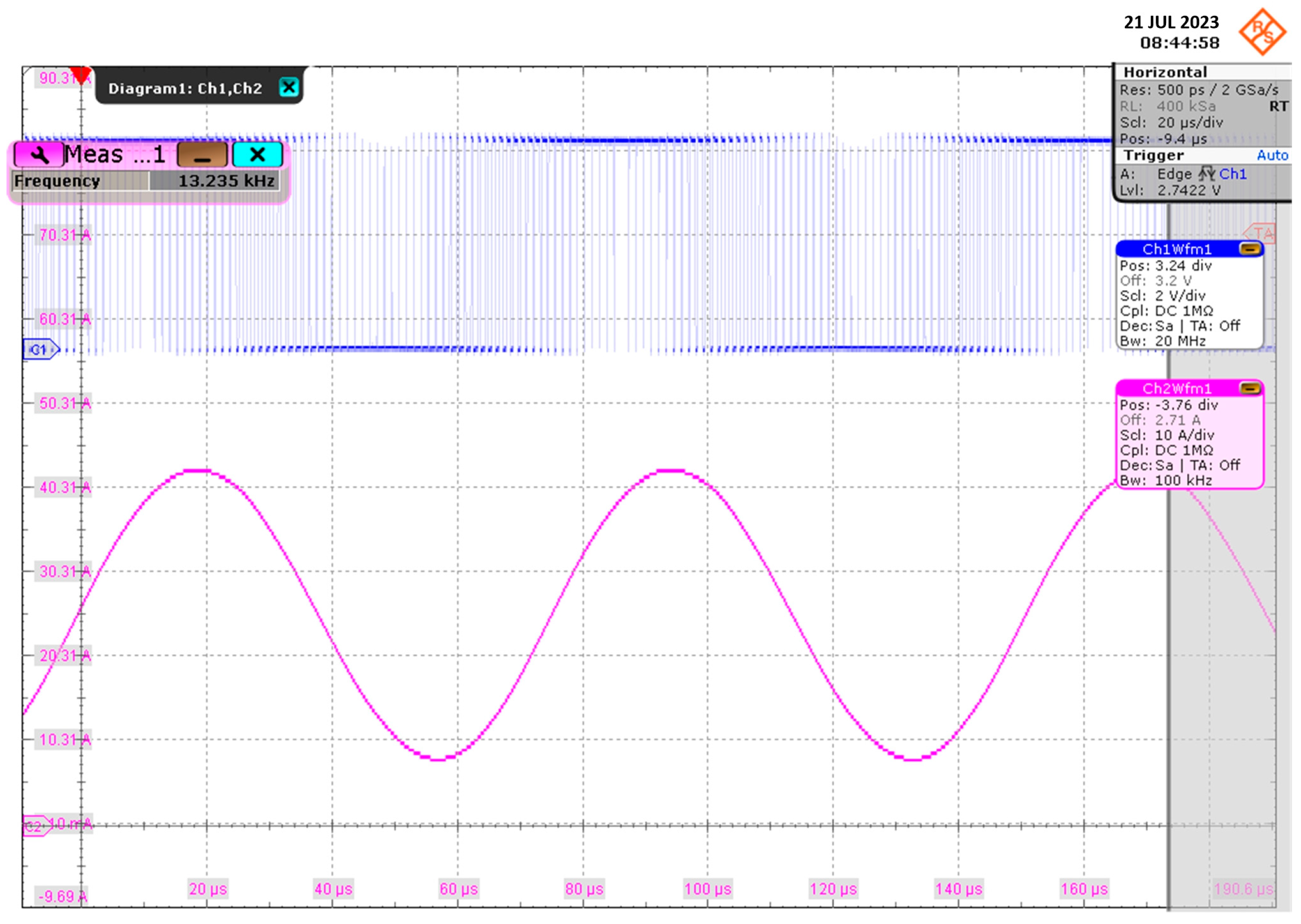 Electronics 13 00784 g010
