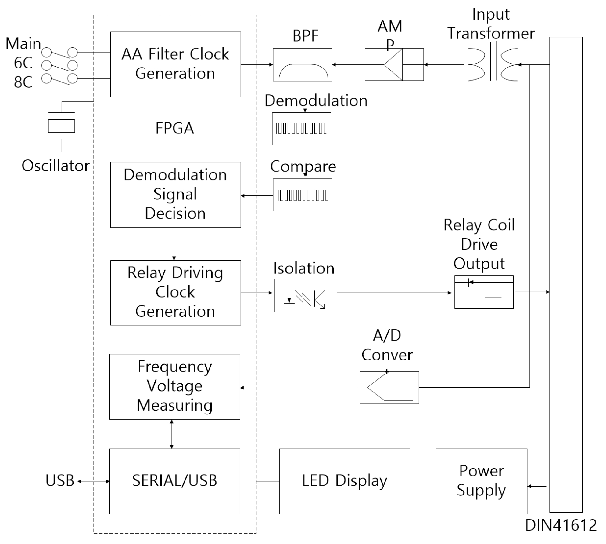 Electronics 13 00784 g017