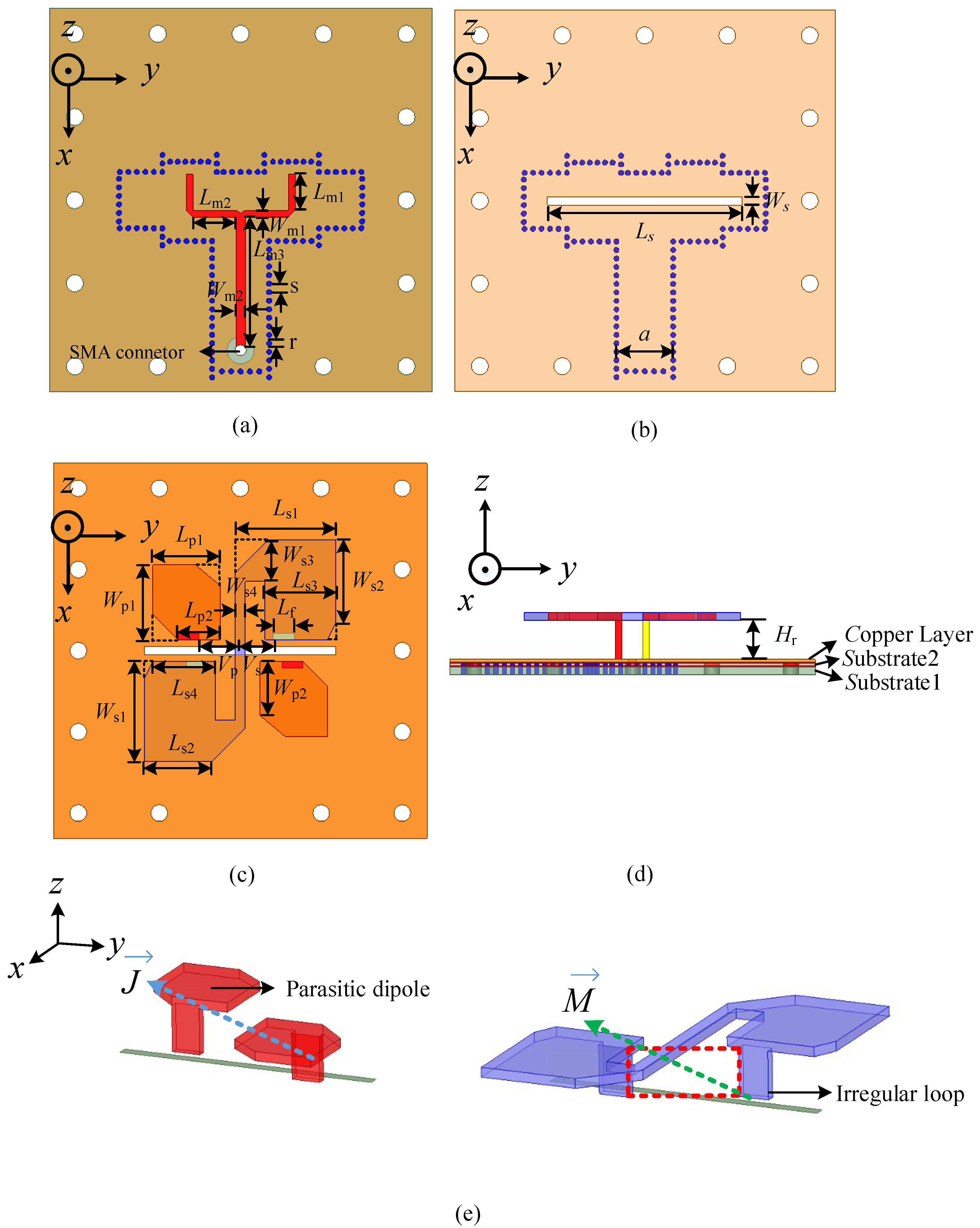 Electronics 13 00785 g001