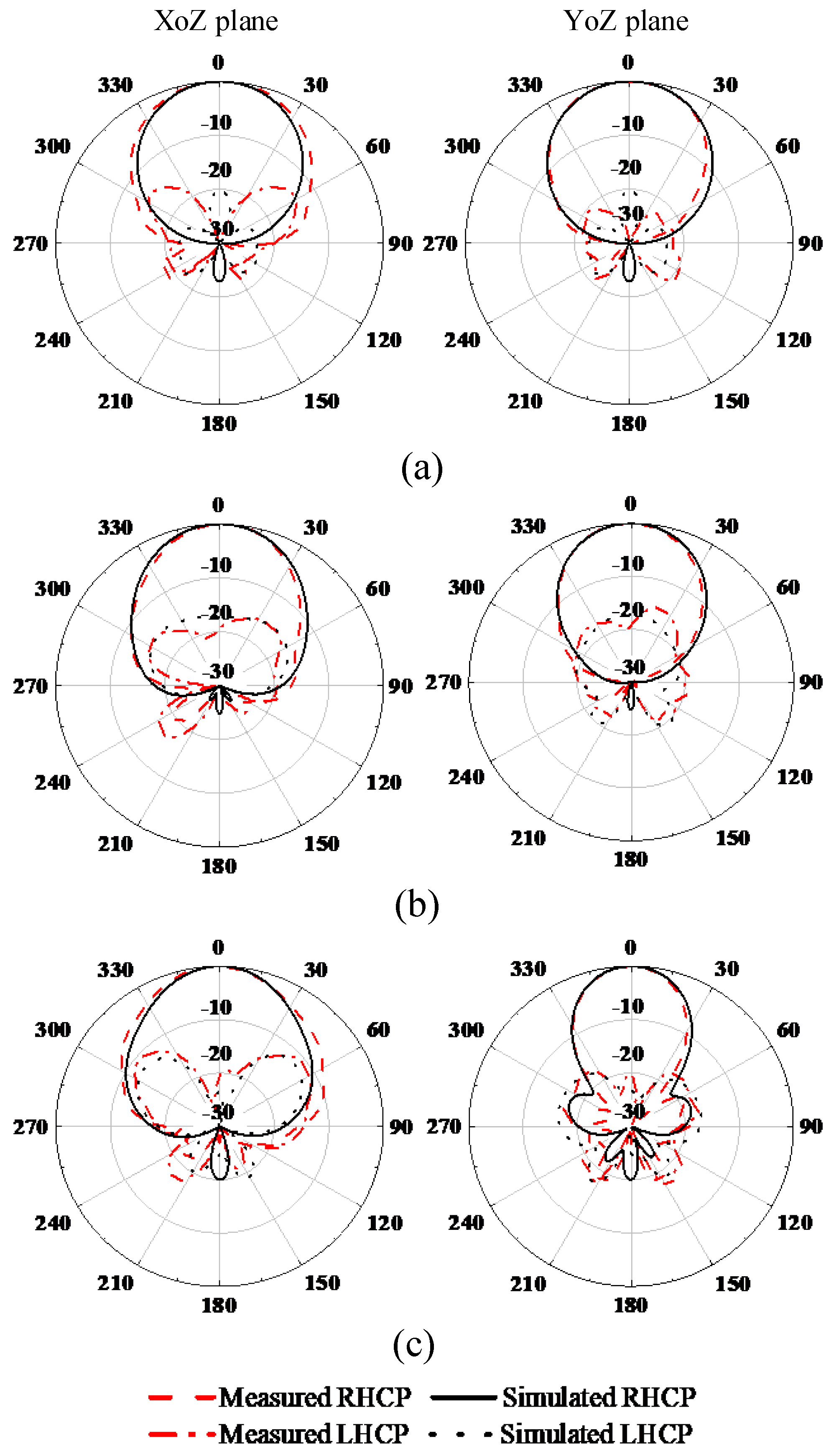 Electronics 13 00785 g012