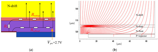 Electronics 13 00786 g003