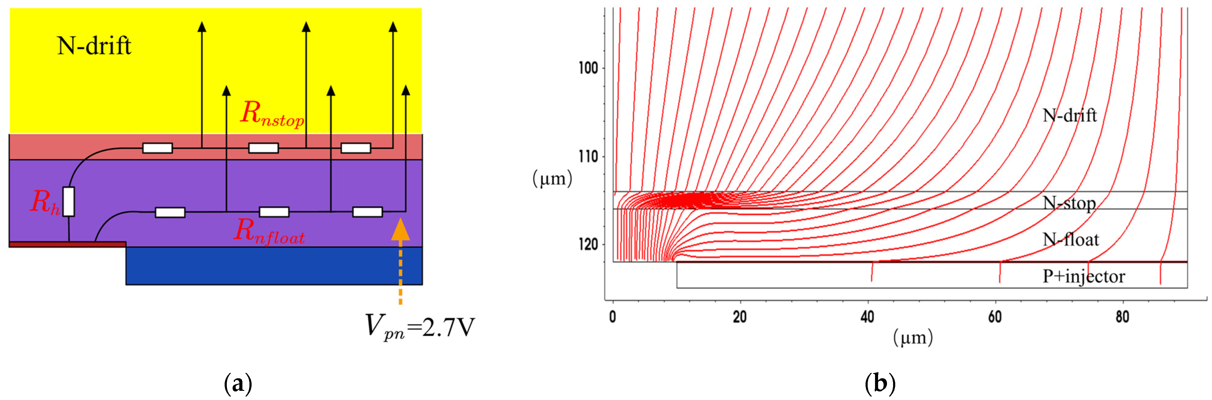 Electronics 13 00786 g003