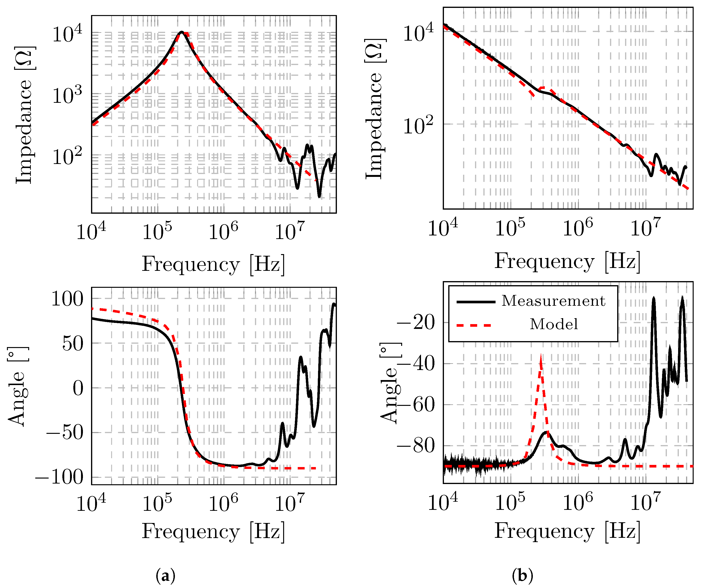 Electronics 13 00787 g012