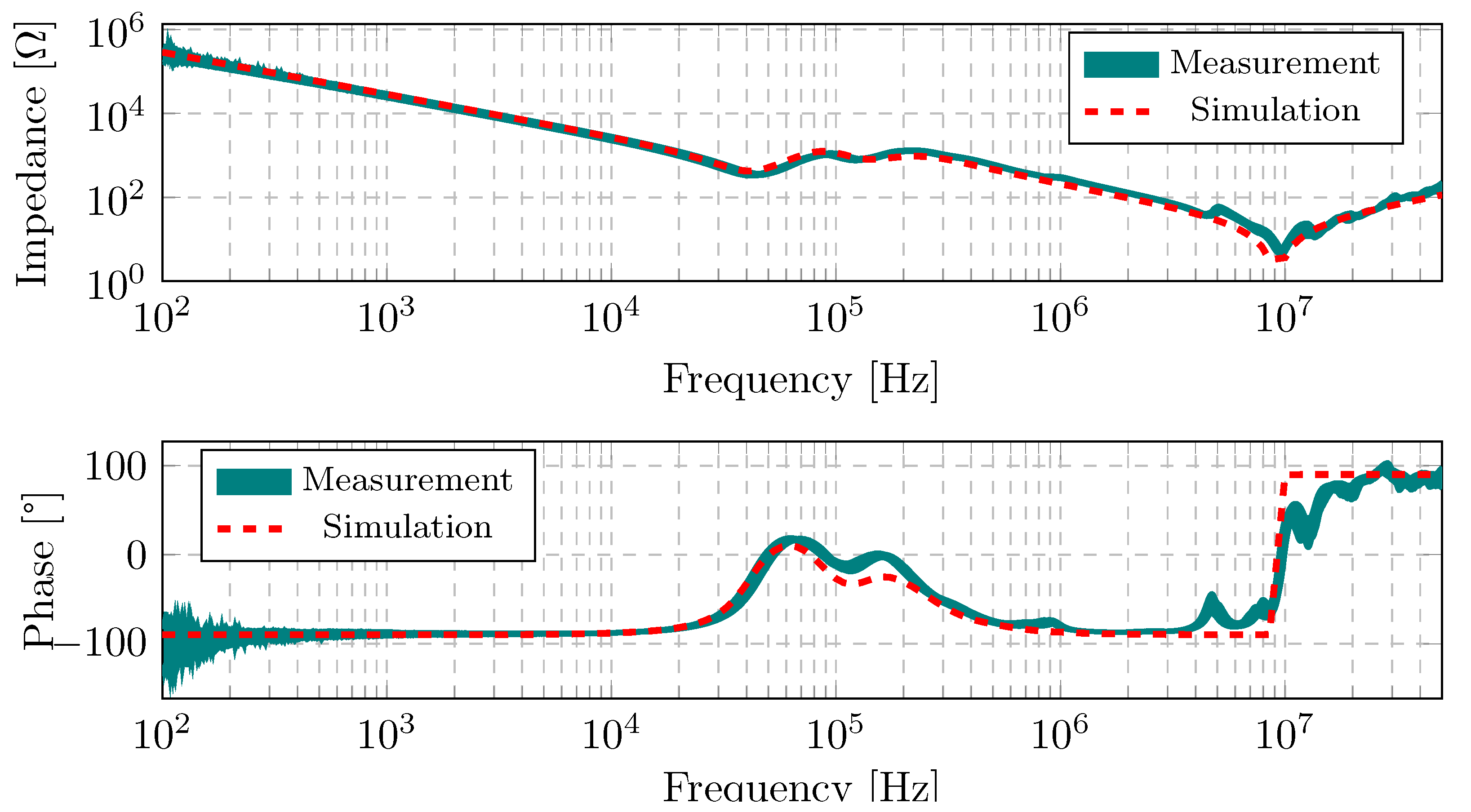 Electronics 13 00787 g016