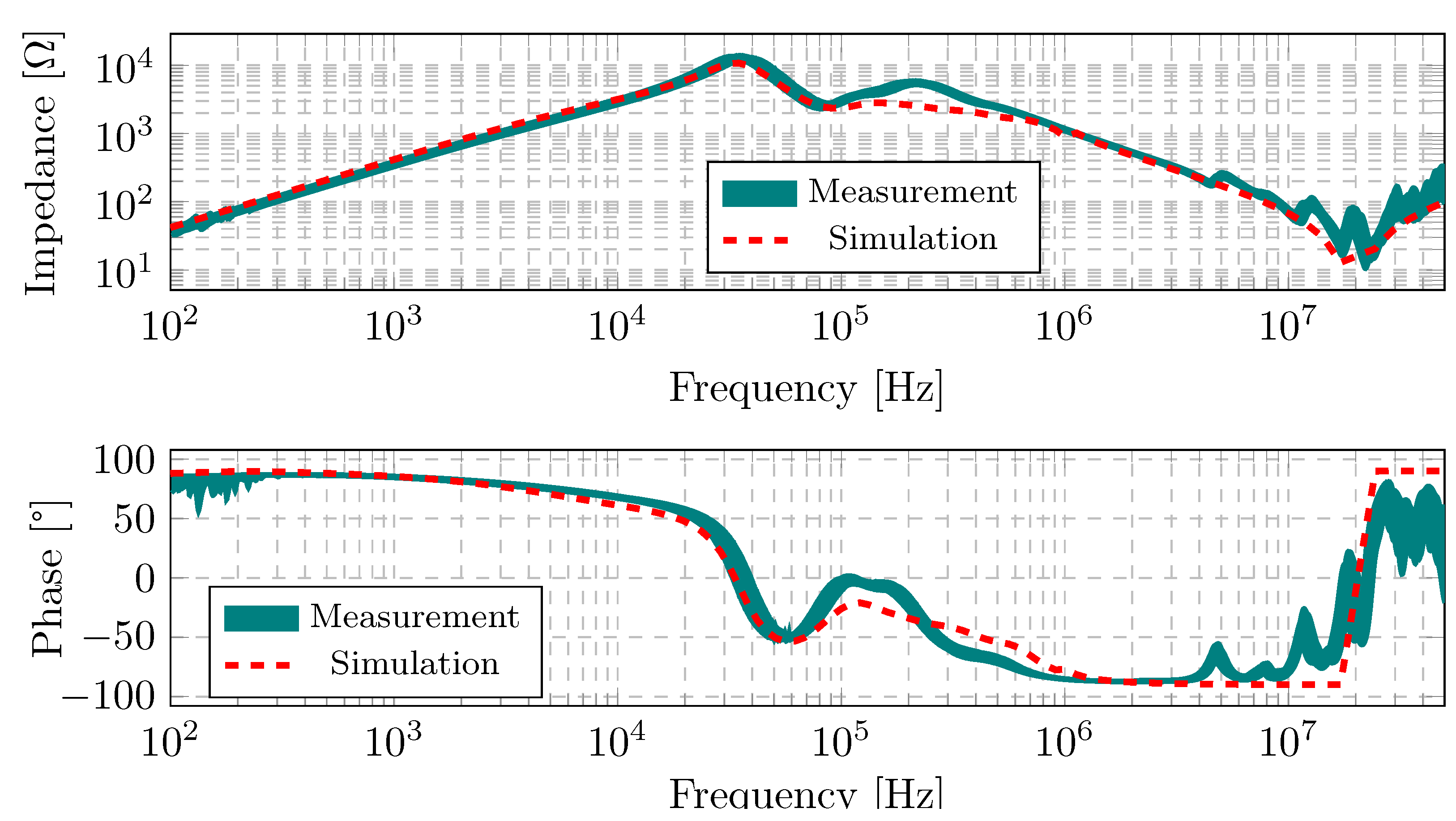 Electronics 13 00787 g017