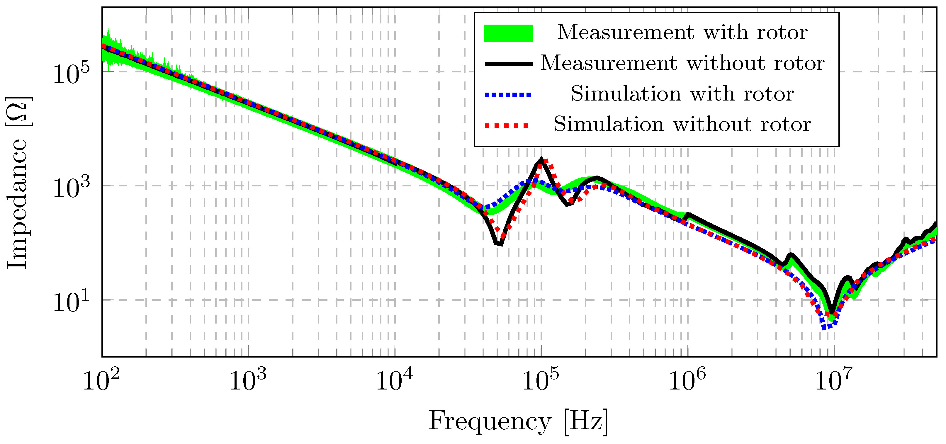 Electronics 13 00787 g018