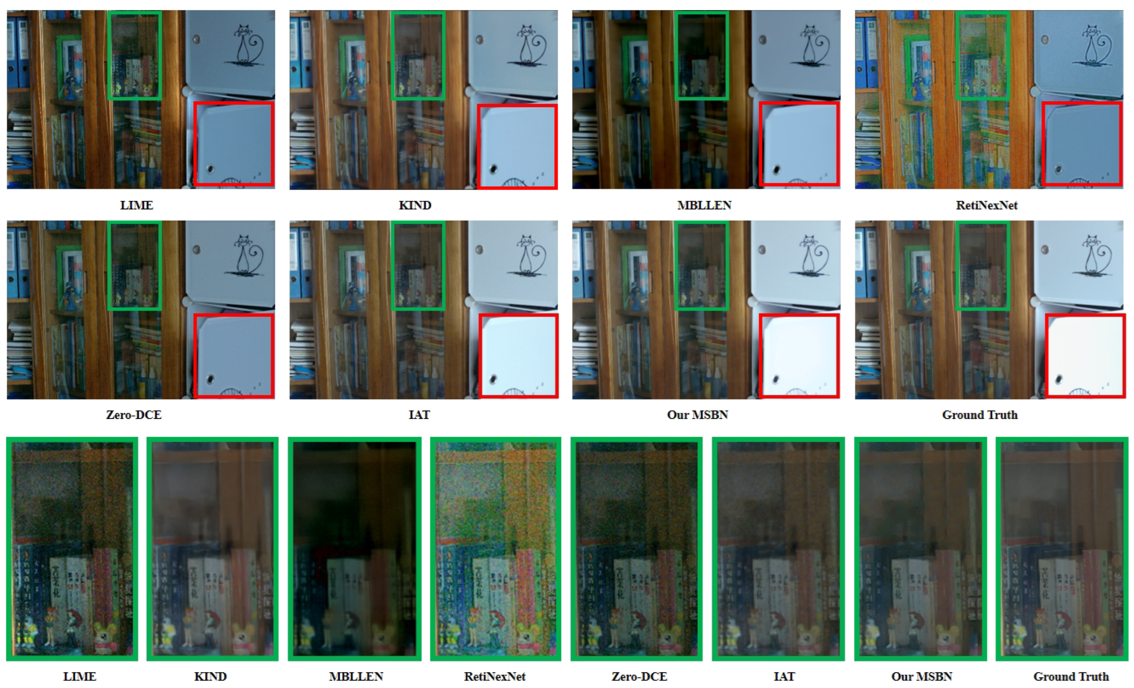 Electronics 13 00788 g005