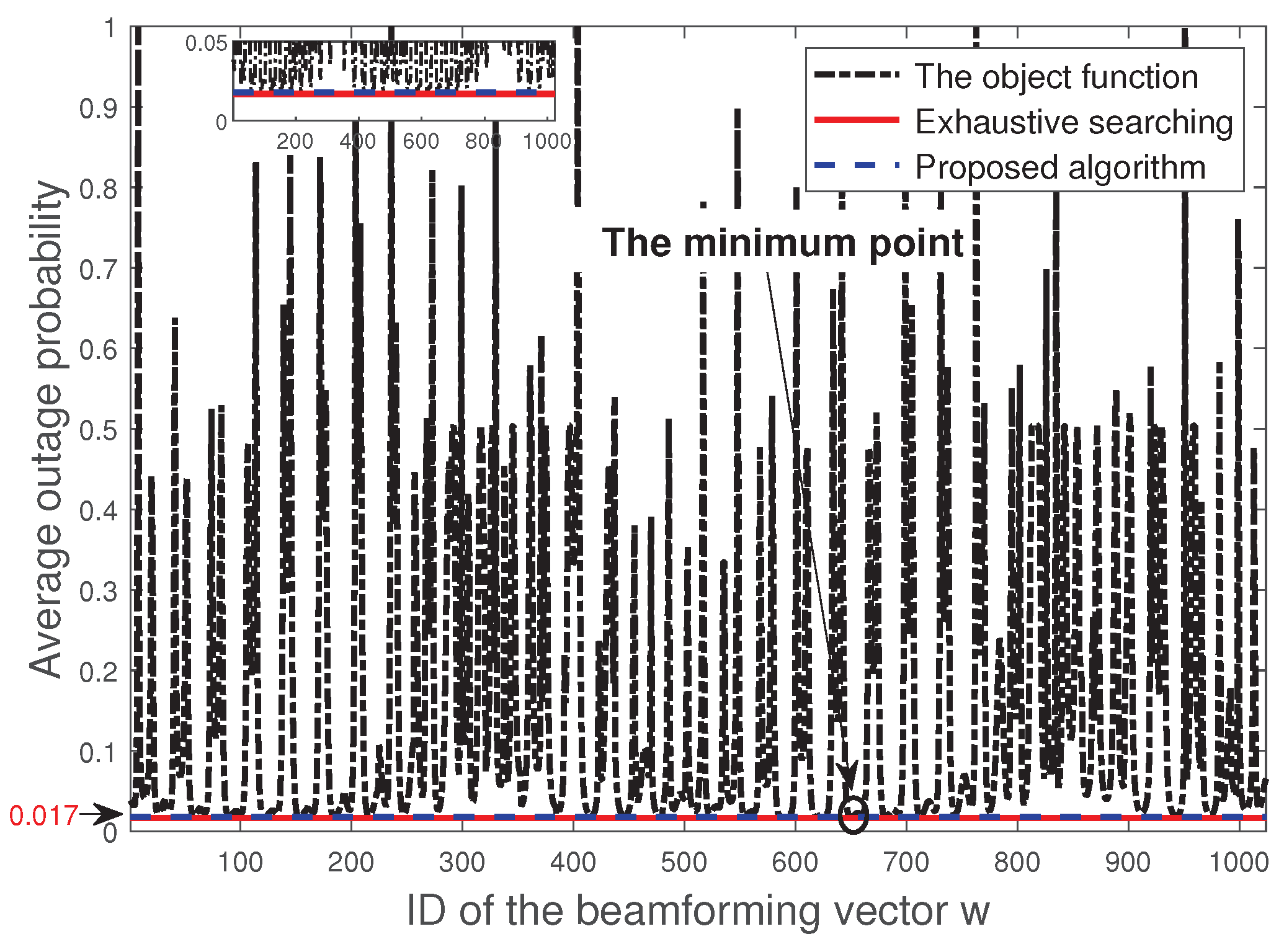 Electronics 13 00791 g004
