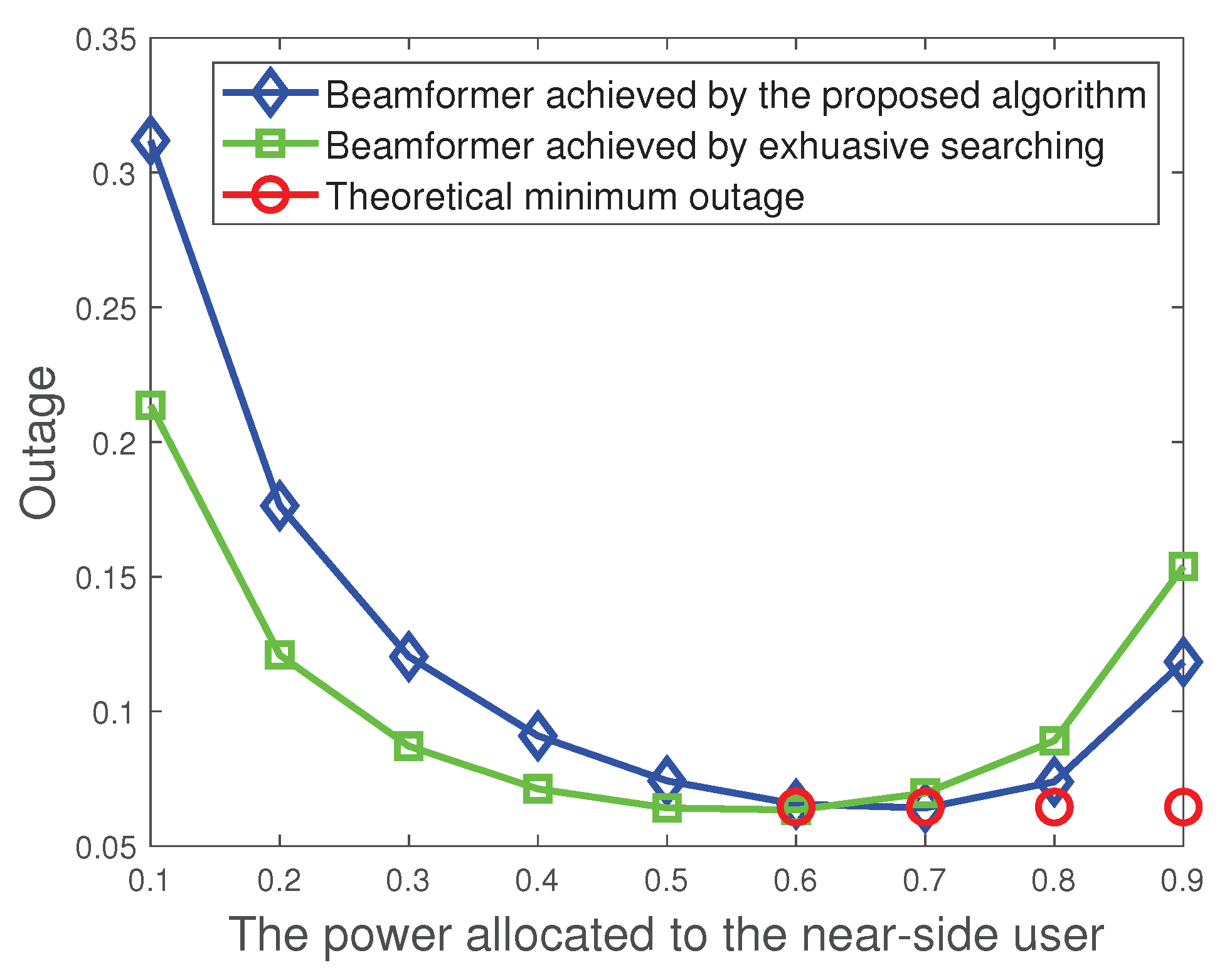 Electronics 13 00791 g005