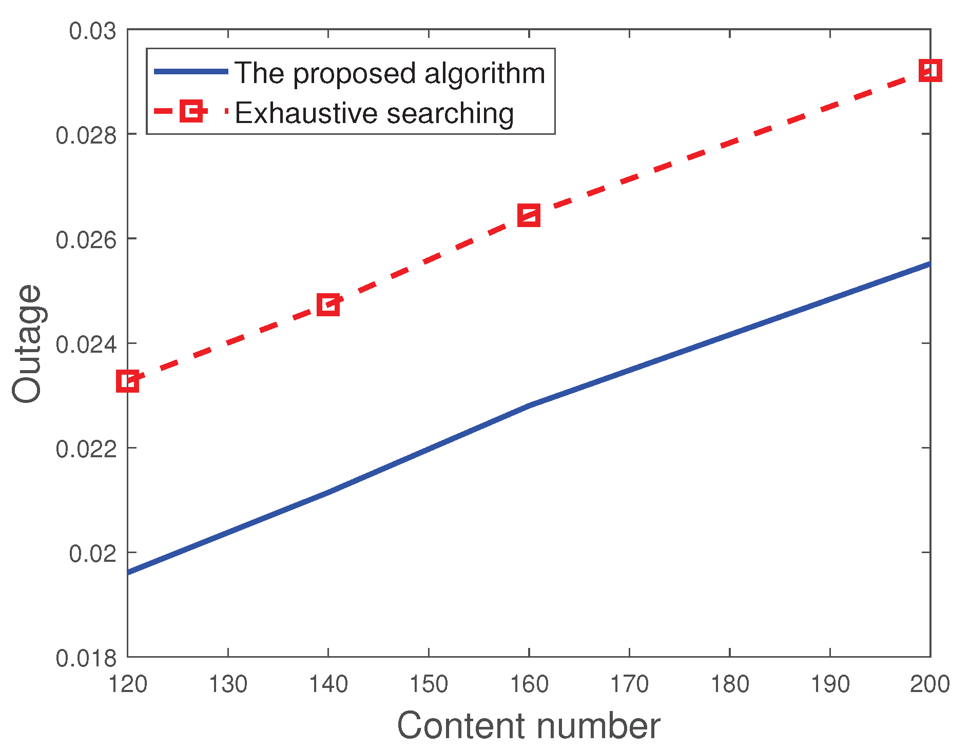 Electronics 13 00791 g006