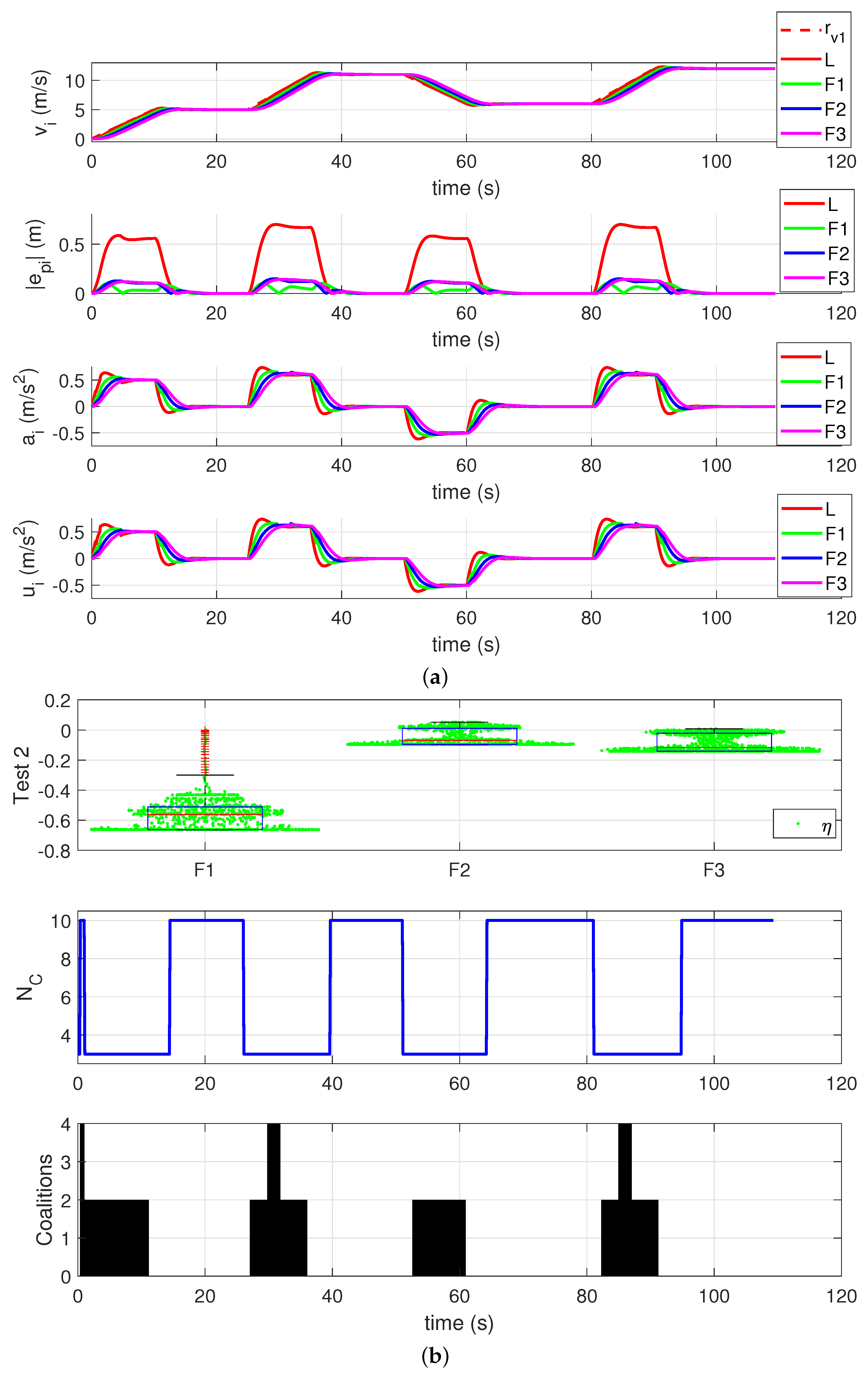 Electronics 13 00792 g004