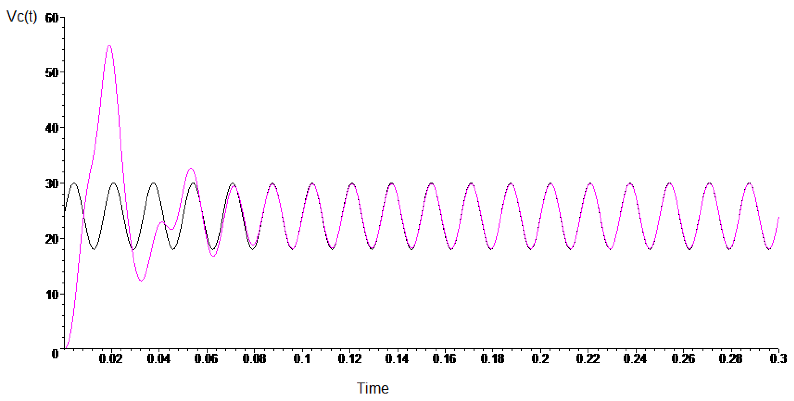 Electronics 13 00793 g004