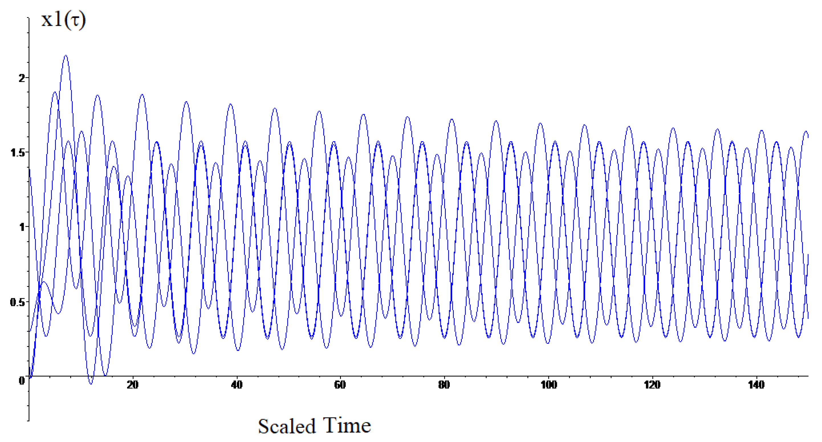 Electronics 13 00793 g013